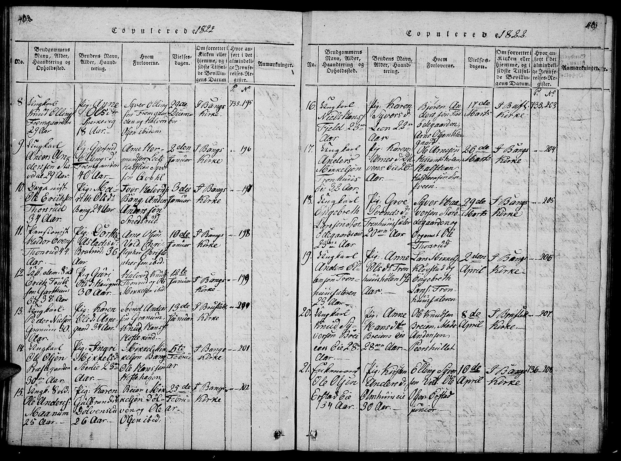 Sør-Aurdal prestekontor, SAH/PREST-128/H/Ha/Hab/L0001: Parish register (copy) no. 1, 1815-1826, p. 402-403