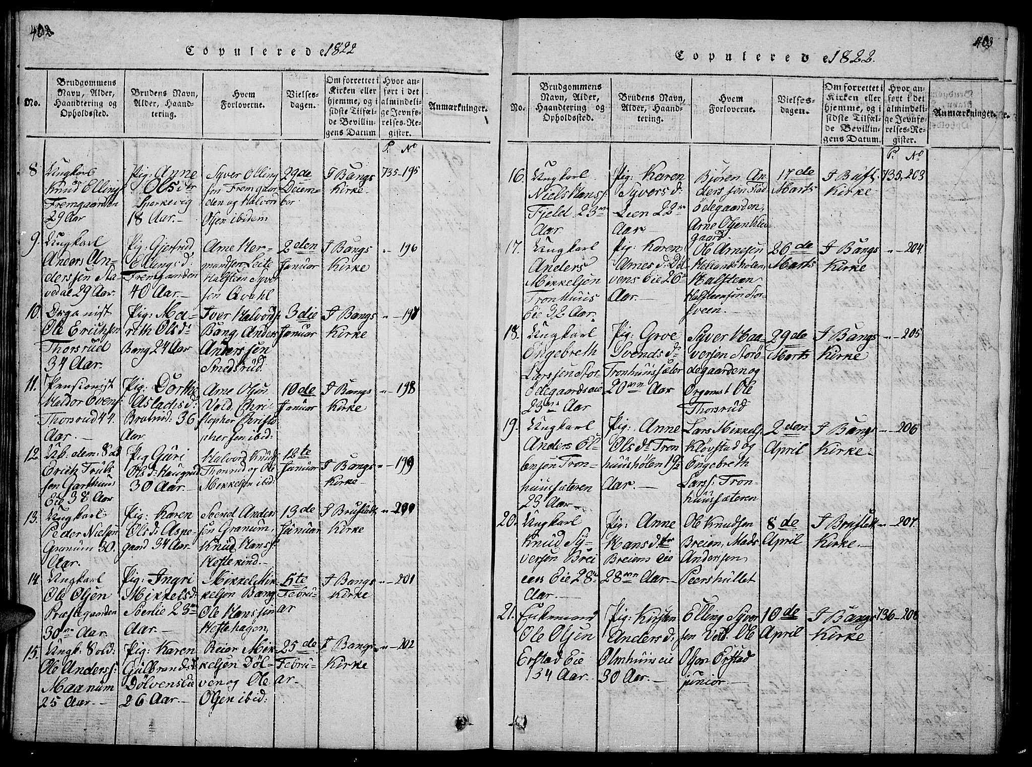 Sør-Aurdal prestekontor, AV/SAH-PREST-128/H/Ha/Hab/L0001: Parish register (copy) no. 1, 1815-1826, p. 402-403