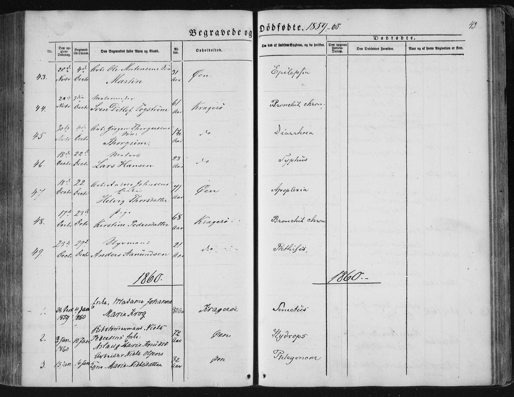 Kragerø kirkebøker, SAKO/A-278/F/Fa/L0006: Parish register (official) no. 6, 1847-1861, p. 43