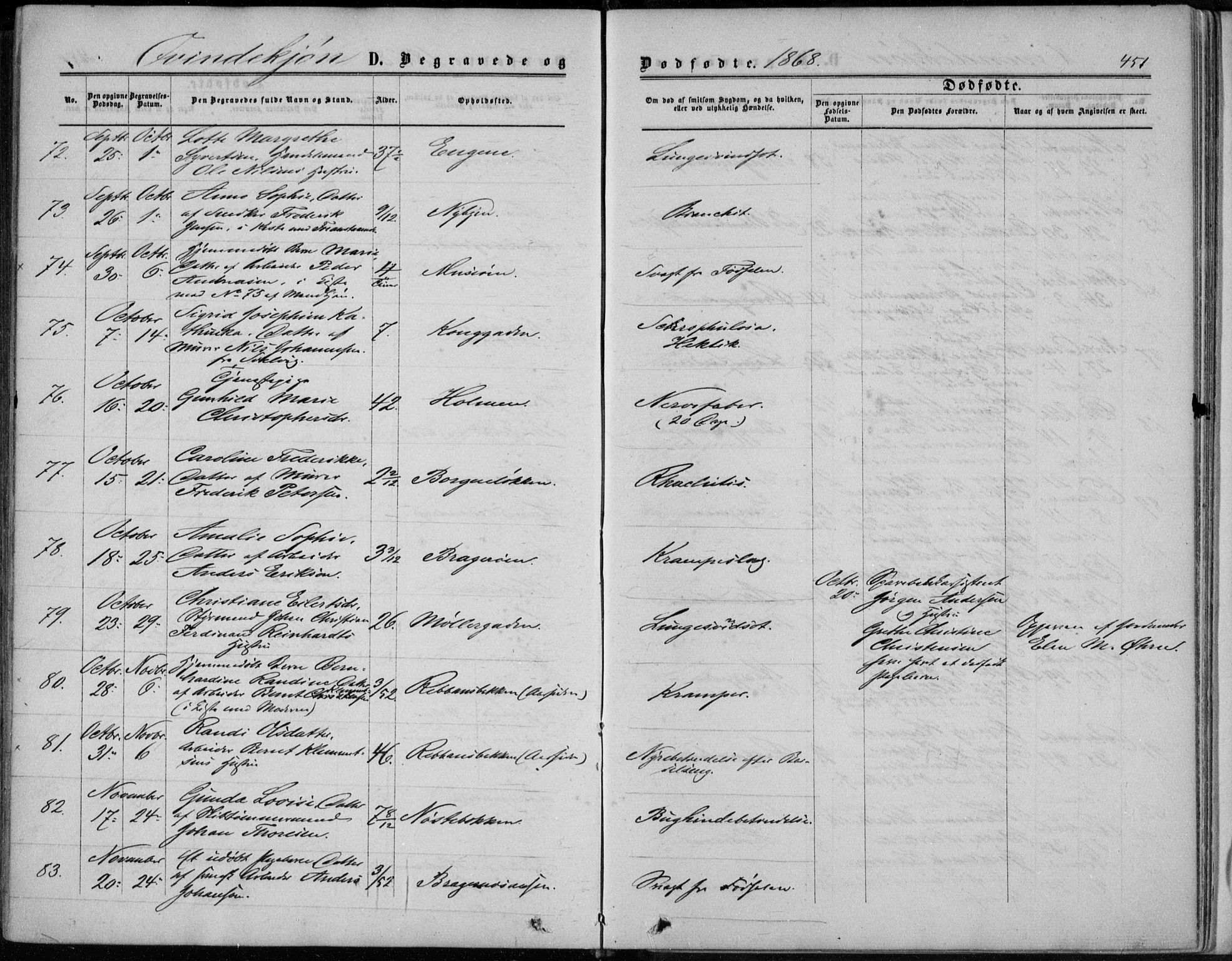 Bragernes kirkebøker, AV/SAKO-A-6/F/Fb/L0003: Parish register (official) no. II 3, 1860-1868, p. 451