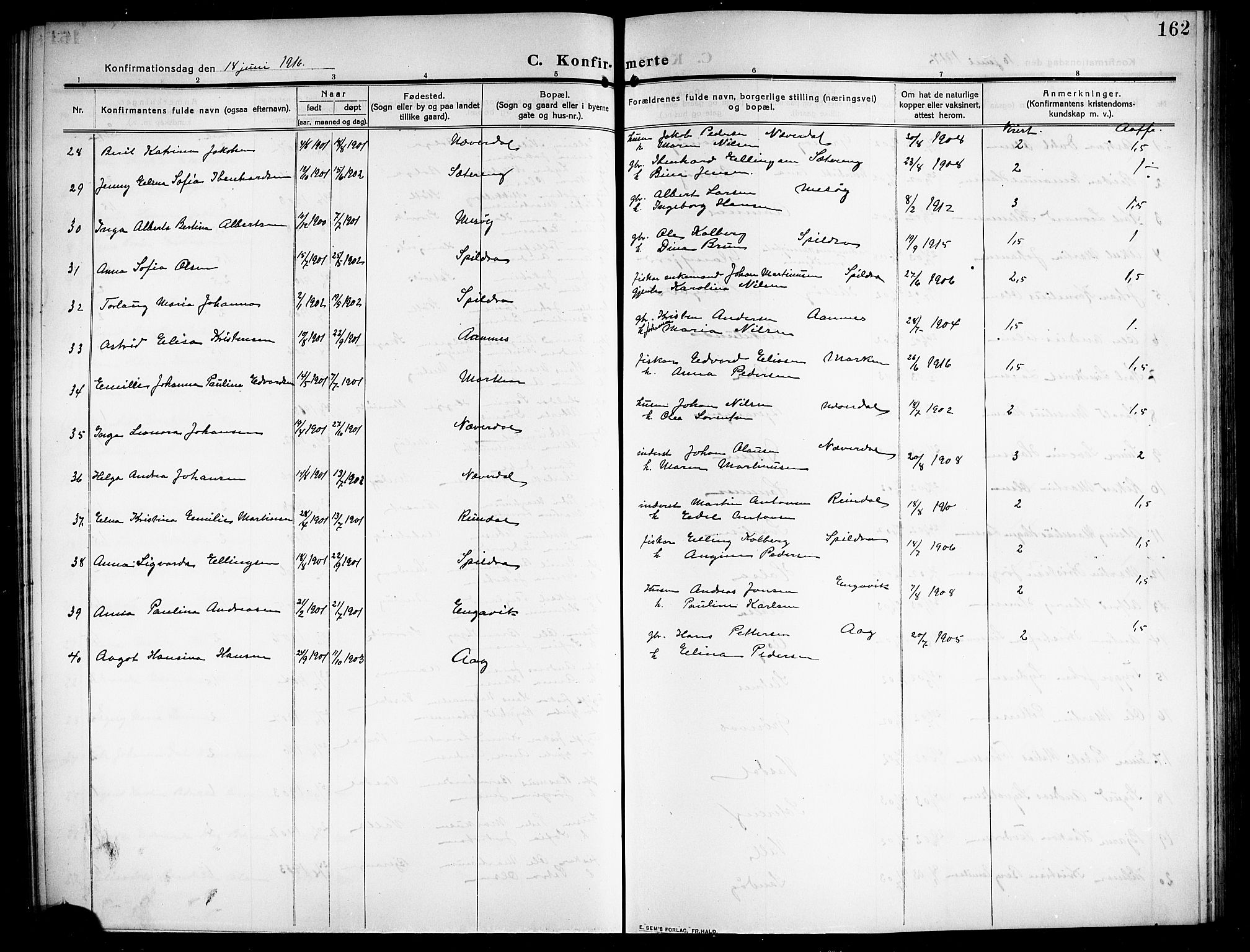 Ministerialprotokoller, klokkerbøker og fødselsregistre - Nordland, AV/SAT-A-1459/843/L0639: Parish register (copy) no. 843C08, 1908-1924, p. 162