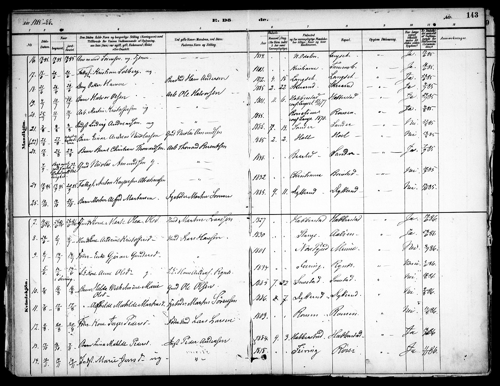 Eidsvoll prestekontor Kirkebøker, SAO/A-10888/F/Fb/L0001: Parish register (official) no. II 1, 1882-1897, p. 143