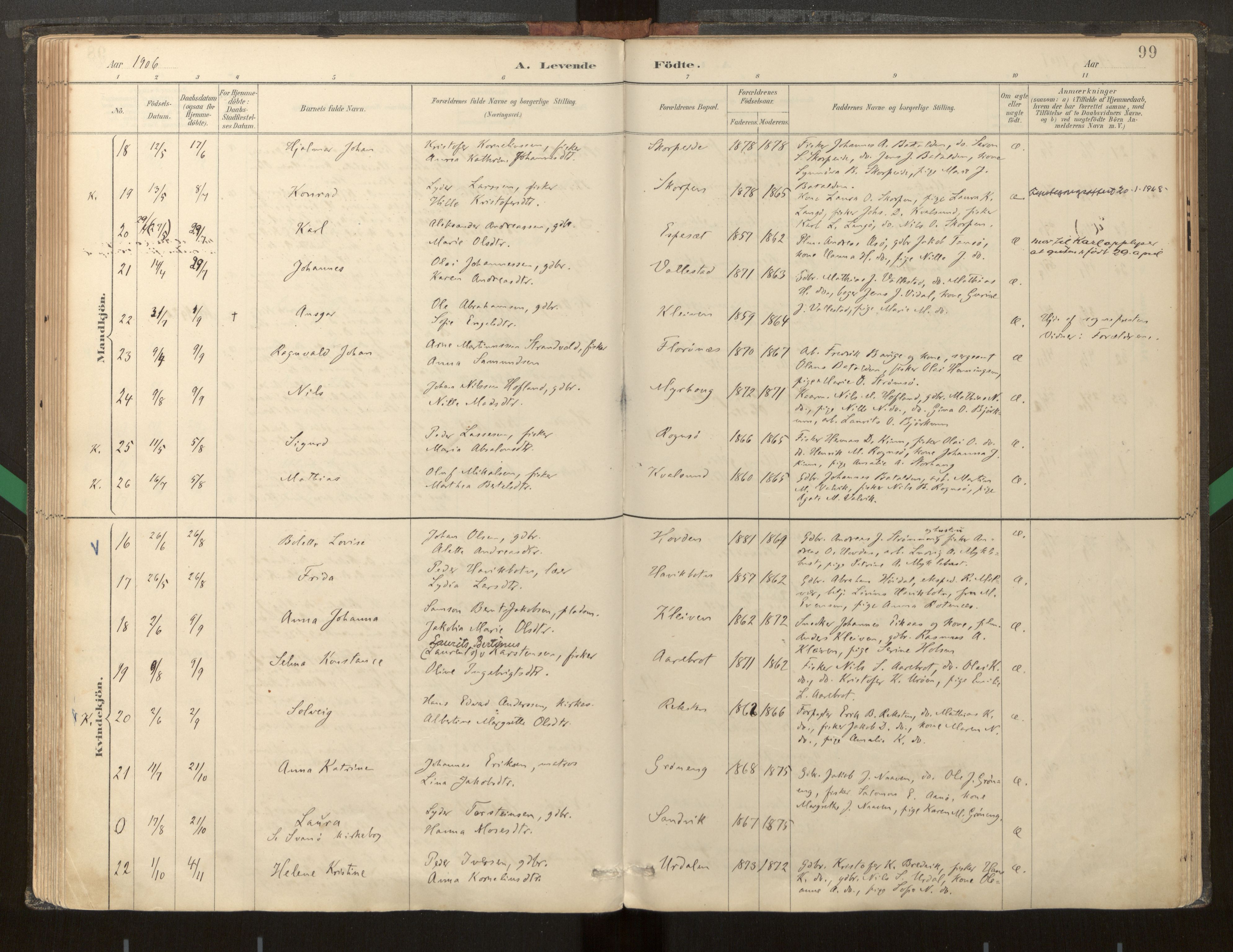 Kinn sokneprestembete, AV/SAB-A-80801/H/Haa/Haab/L0001: Parish register (official) no. B 1, 1886-1921, p. 99