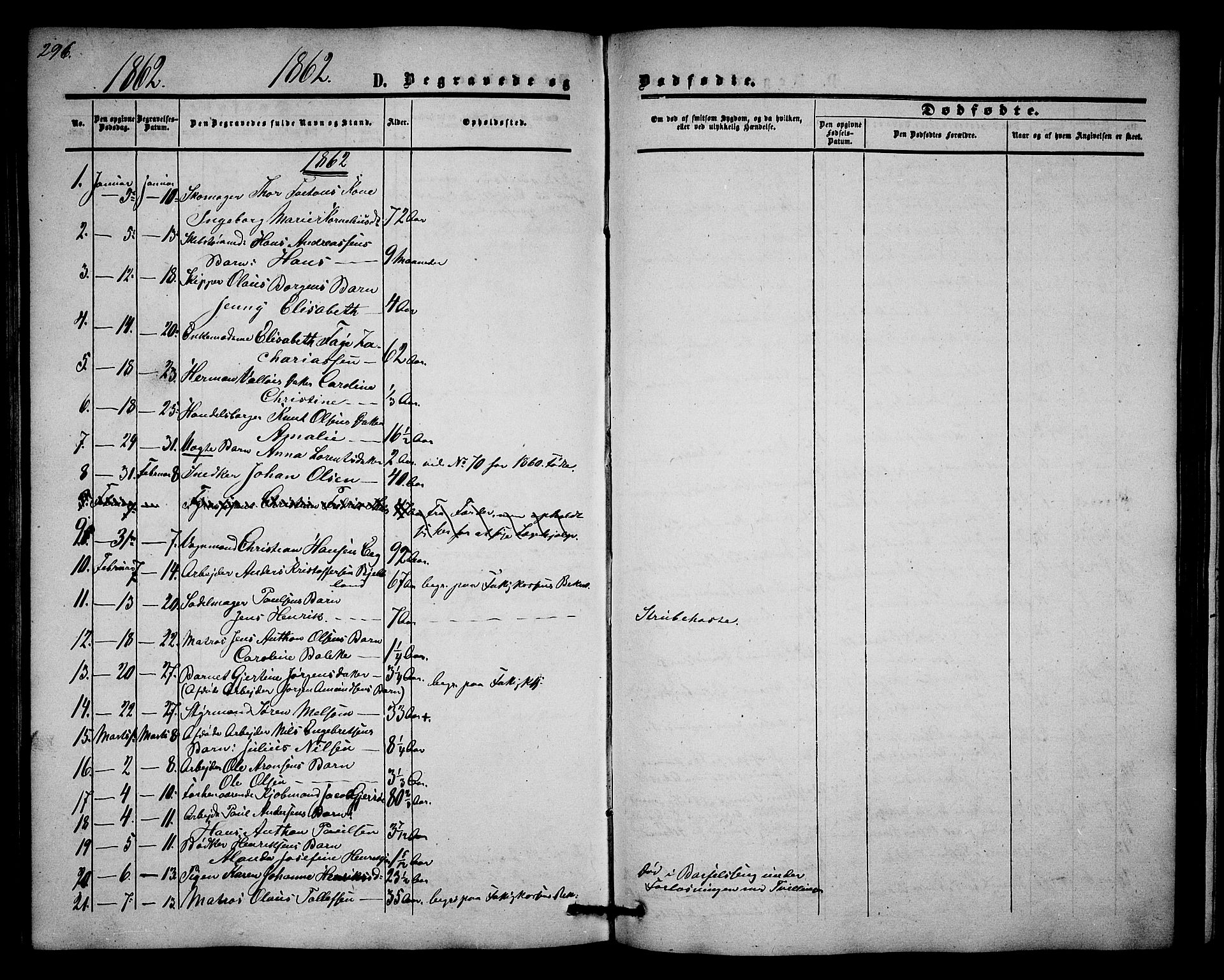 Tønsberg kirkebøker, AV/SAKO-A-330/G/Ga/L0003: Parish register (copy) no. 3, 1855-1864, p. 296