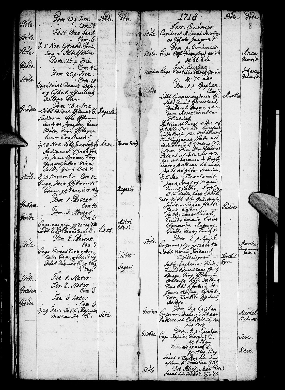 Etne sokneprestembete, SAB/A-75001/H/Haa: Parish register (official) no. A 1, 1715-1741, p. 8