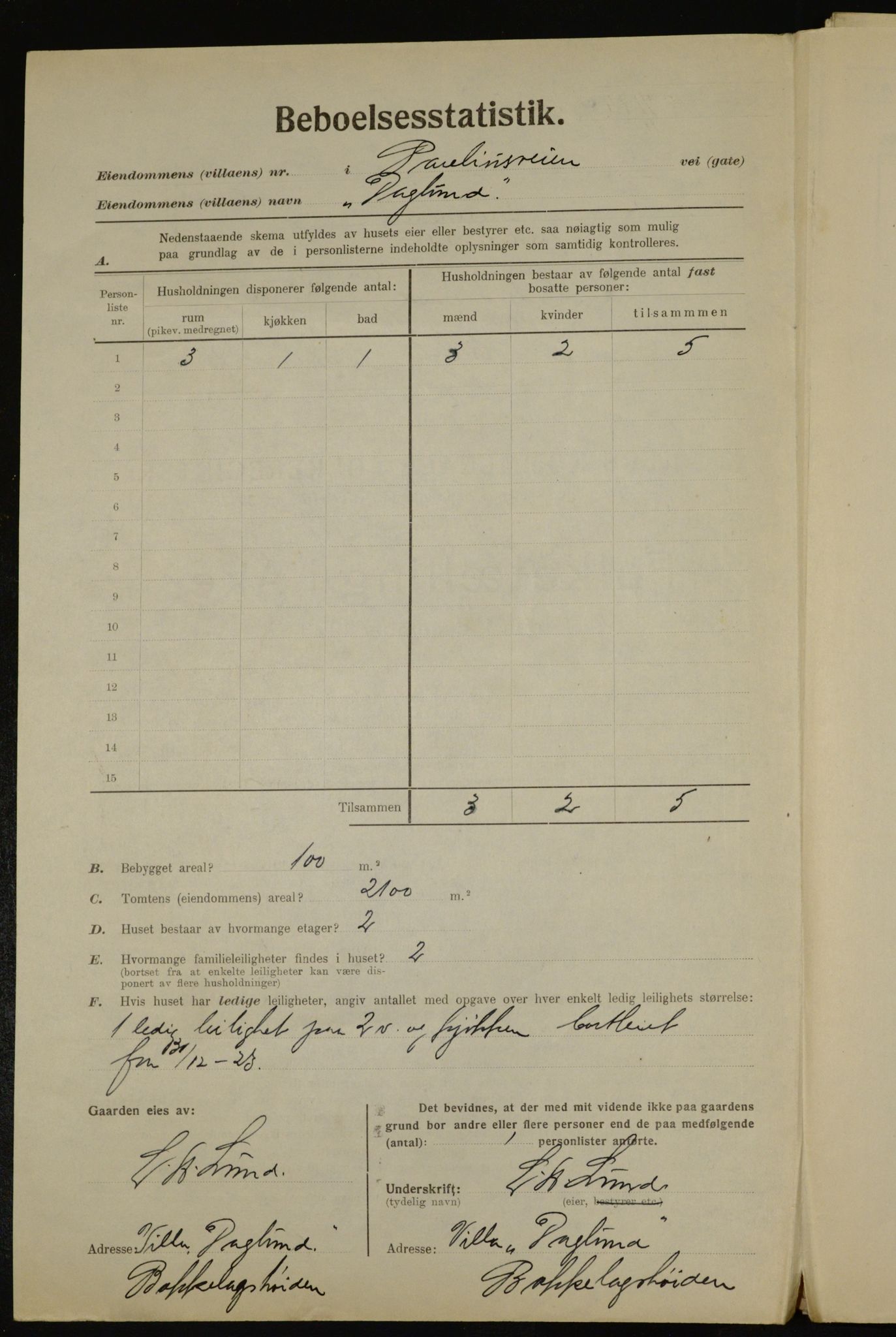 , Municipal Census 1923 for Aker, 1923, p. 43440