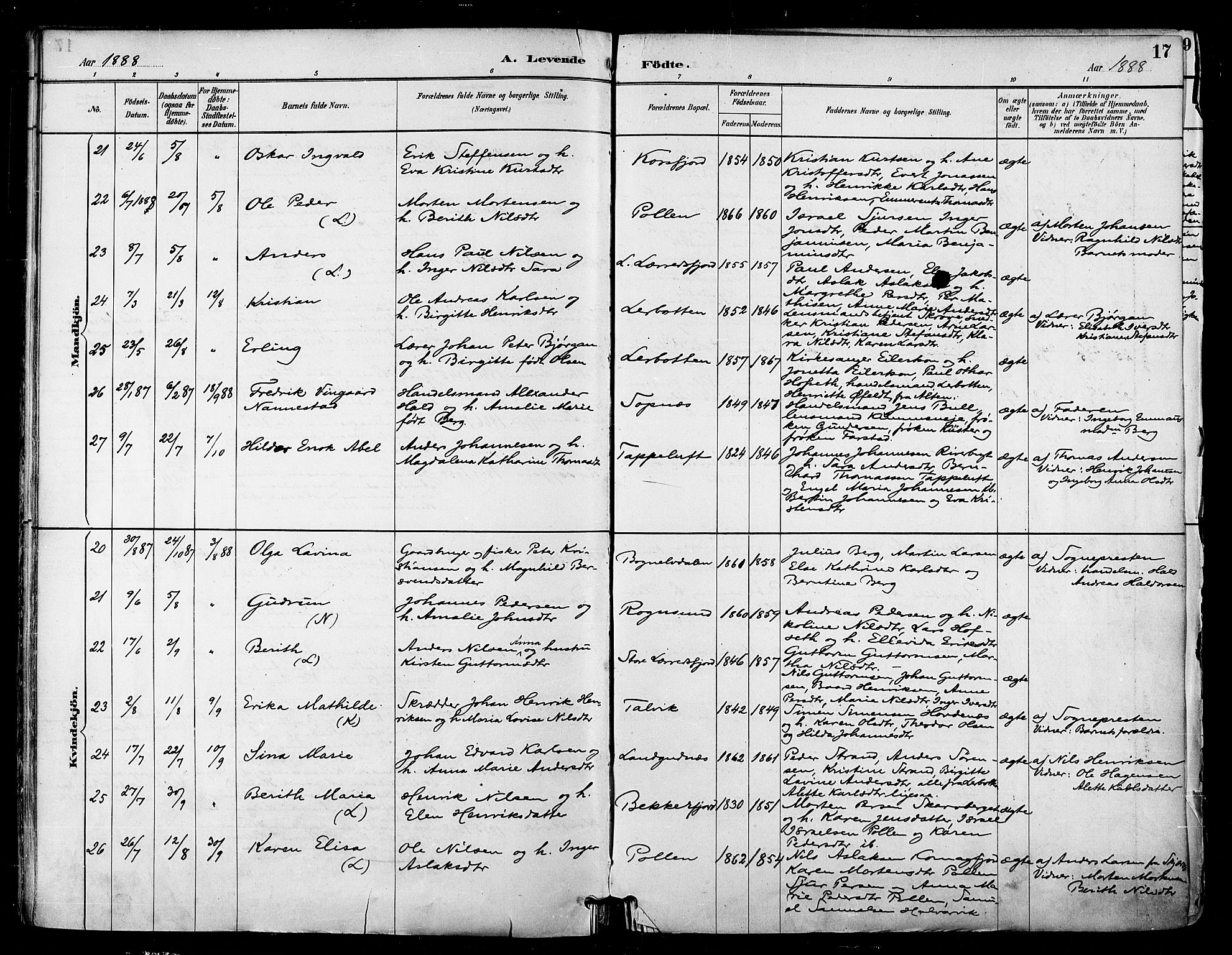 Talvik sokneprestkontor, SATØ/S-1337/H/Ha/L0013kirke: Parish register (official) no. 13, 1886-1897, p. 17