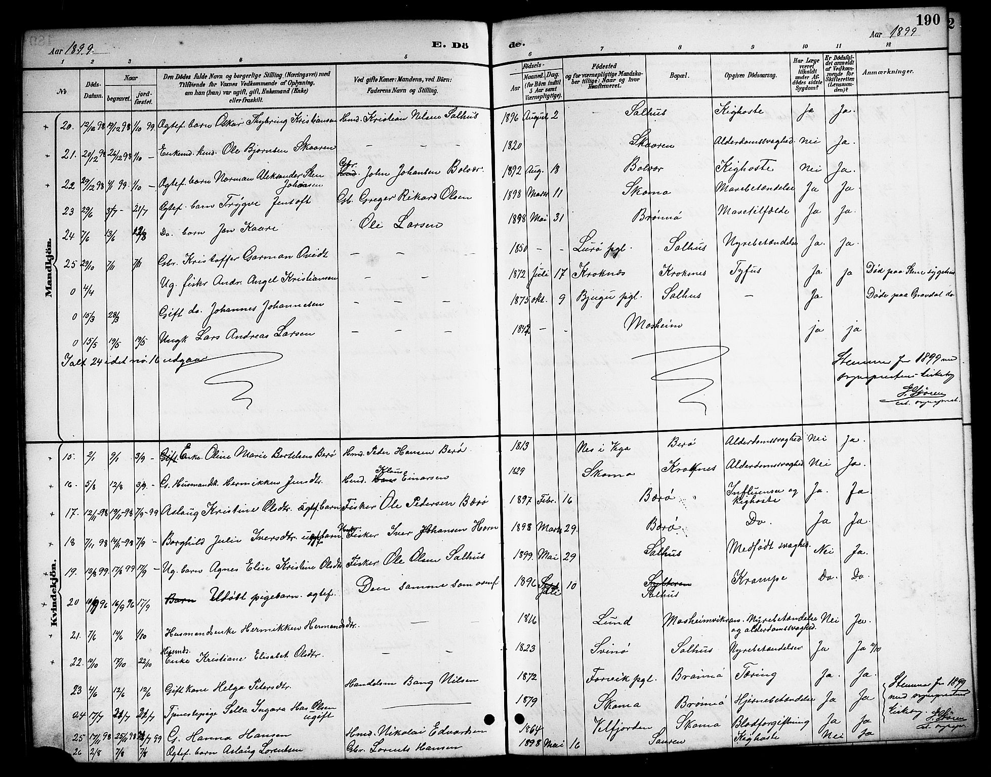 Ministerialprotokoller, klokkerbøker og fødselsregistre - Nordland, AV/SAT-A-1459/813/L0213: Parish register (copy) no. 813C05, 1887-1903, p. 190