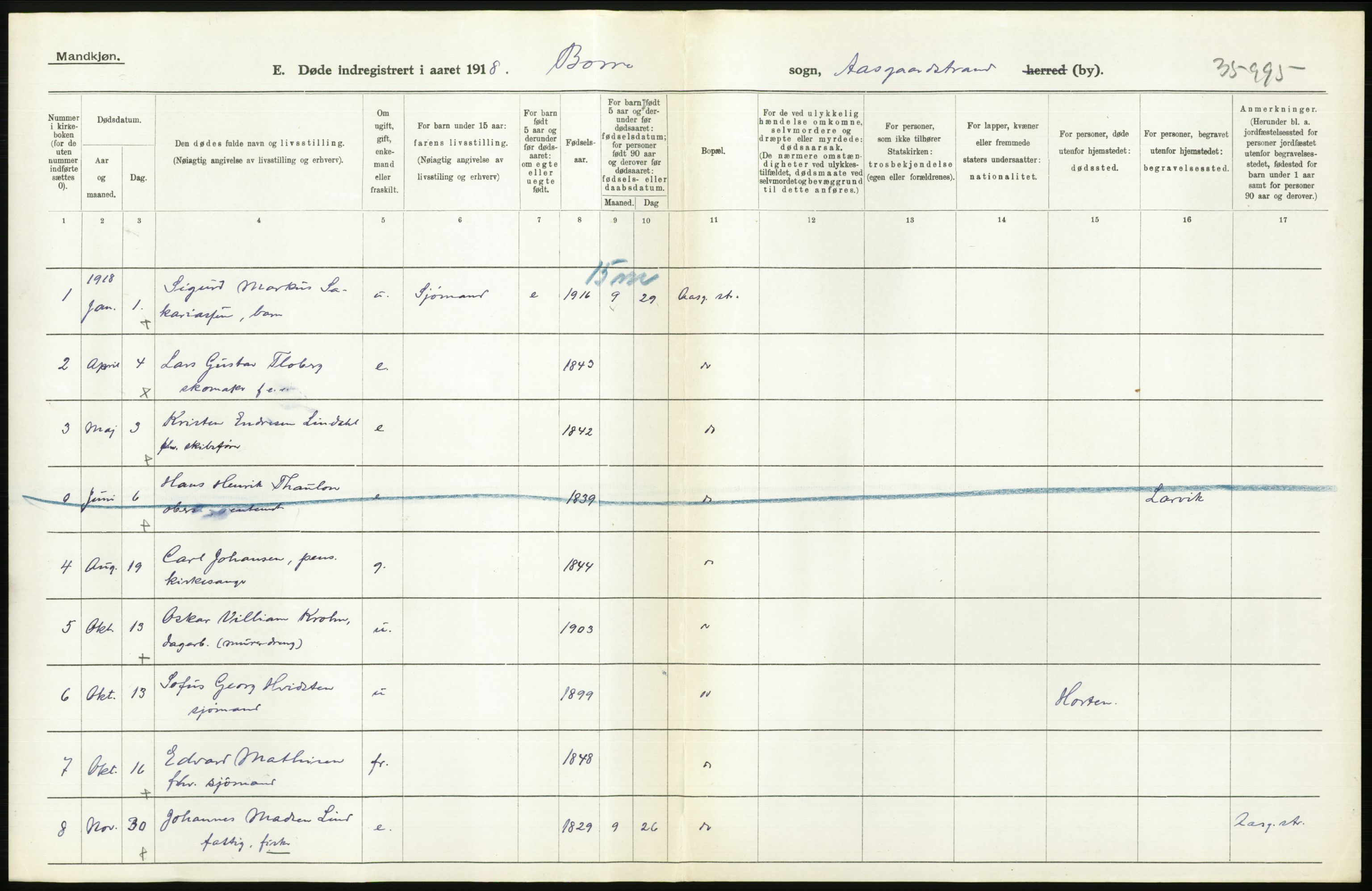 Statistisk sentralbyrå, Sosiodemografiske emner, Befolkning, RA/S-2228/D/Df/Dfb/Dfbh/L0023: Vestfold fylke: Døde. Bygder og byer., 1918, p. 432