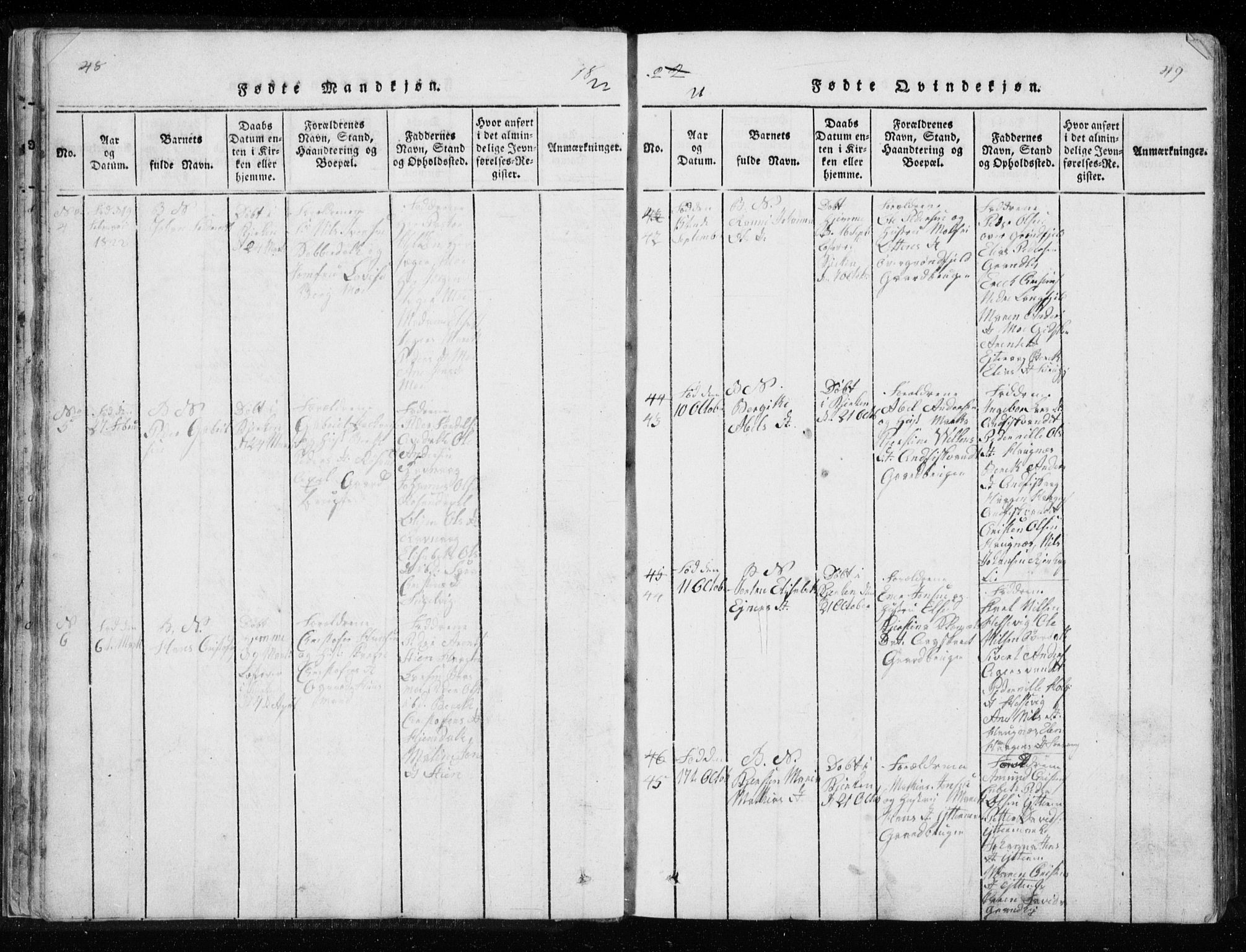 Ministerialprotokoller, klokkerbøker og fødselsregistre - Nordland, AV/SAT-A-1459/827/L0412: Parish register (copy) no. 827C01, 1820-1841, p. 48-49