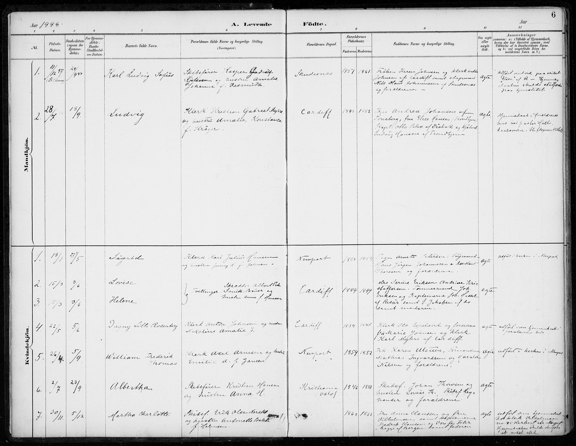 Den norske sjømannsmisjon i utlandet/Bristolhavnene(Cardiff-Swansea), SAB/SAB/PA-0102/H/Ha/Haa/L0002: Parish register (official) no. A 2, 1887-1932, p. 6