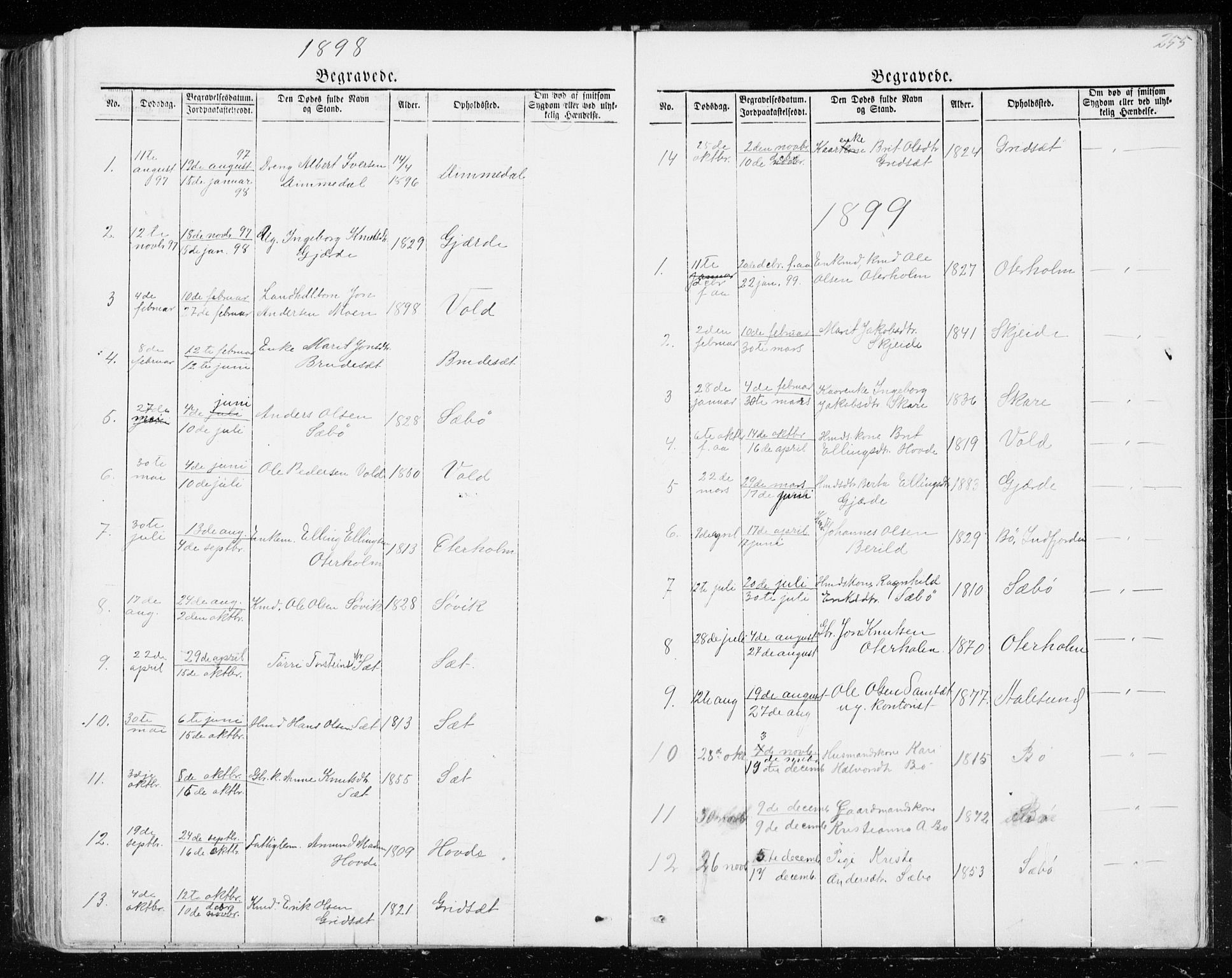 Ministerialprotokoller, klokkerbøker og fødselsregistre - Møre og Romsdal, SAT/A-1454/543/L0564: Parish register (copy) no. 543C02, 1867-1915, p. 255