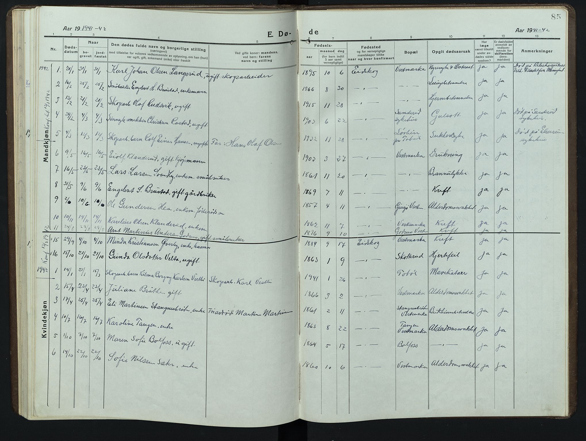 Eidskog prestekontor, SAH/PREST-026/H/Ha/Hab/L0006: Parish register (copy) no. 6, 1917-1952, p. 85