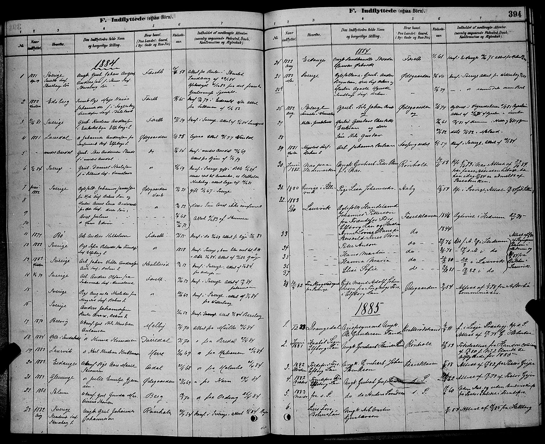 Bamble kirkebøker, SAKO/A-253/G/Ga/L0008: Parish register (copy) no. I 8, 1878-1888, p. 394