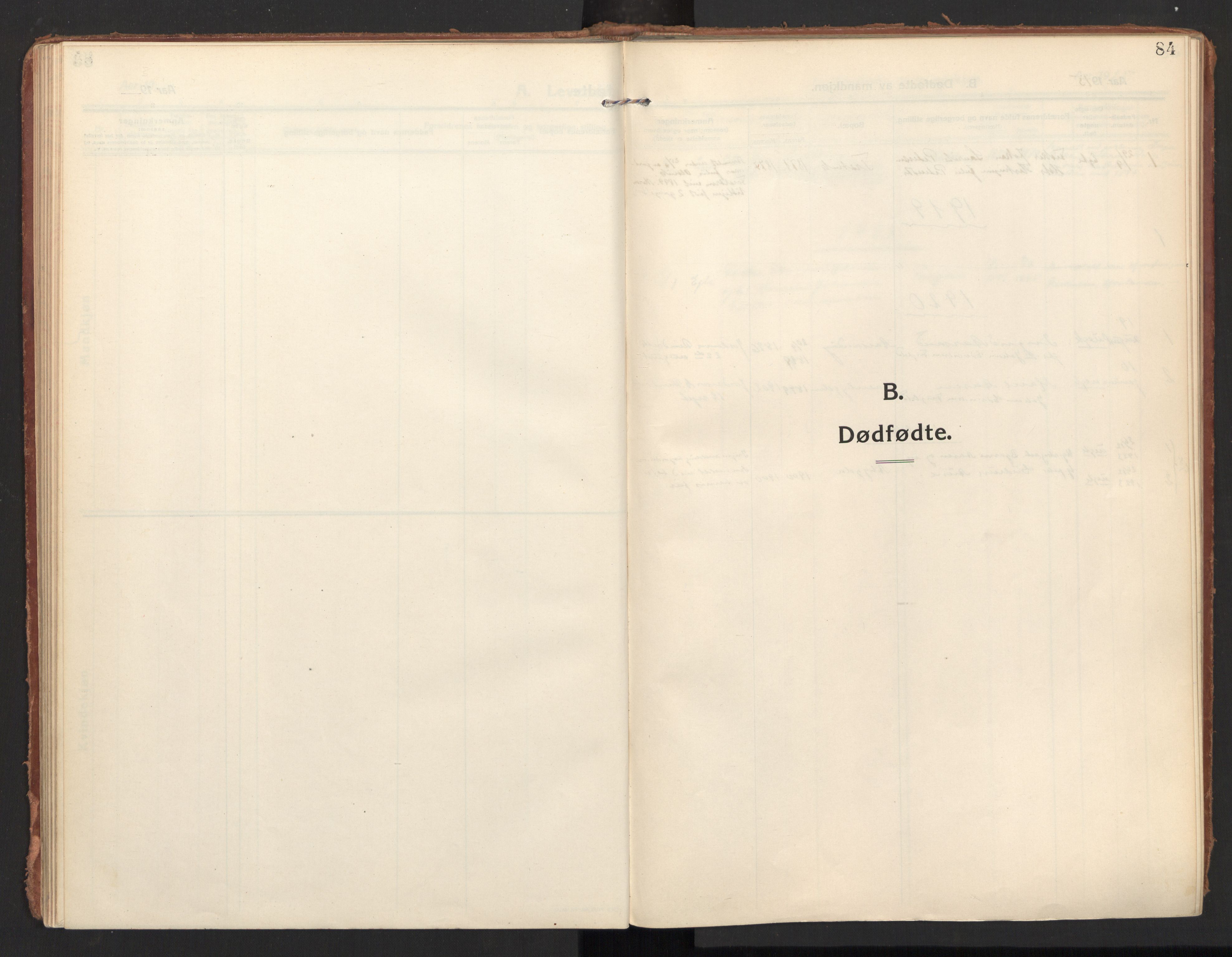 Ministerialprotokoller, klokkerbøker og fødselsregistre - Nordland, SAT/A-1459/810/L0156: Parish register (official) no. 810A15, 1915-1930, p. 84