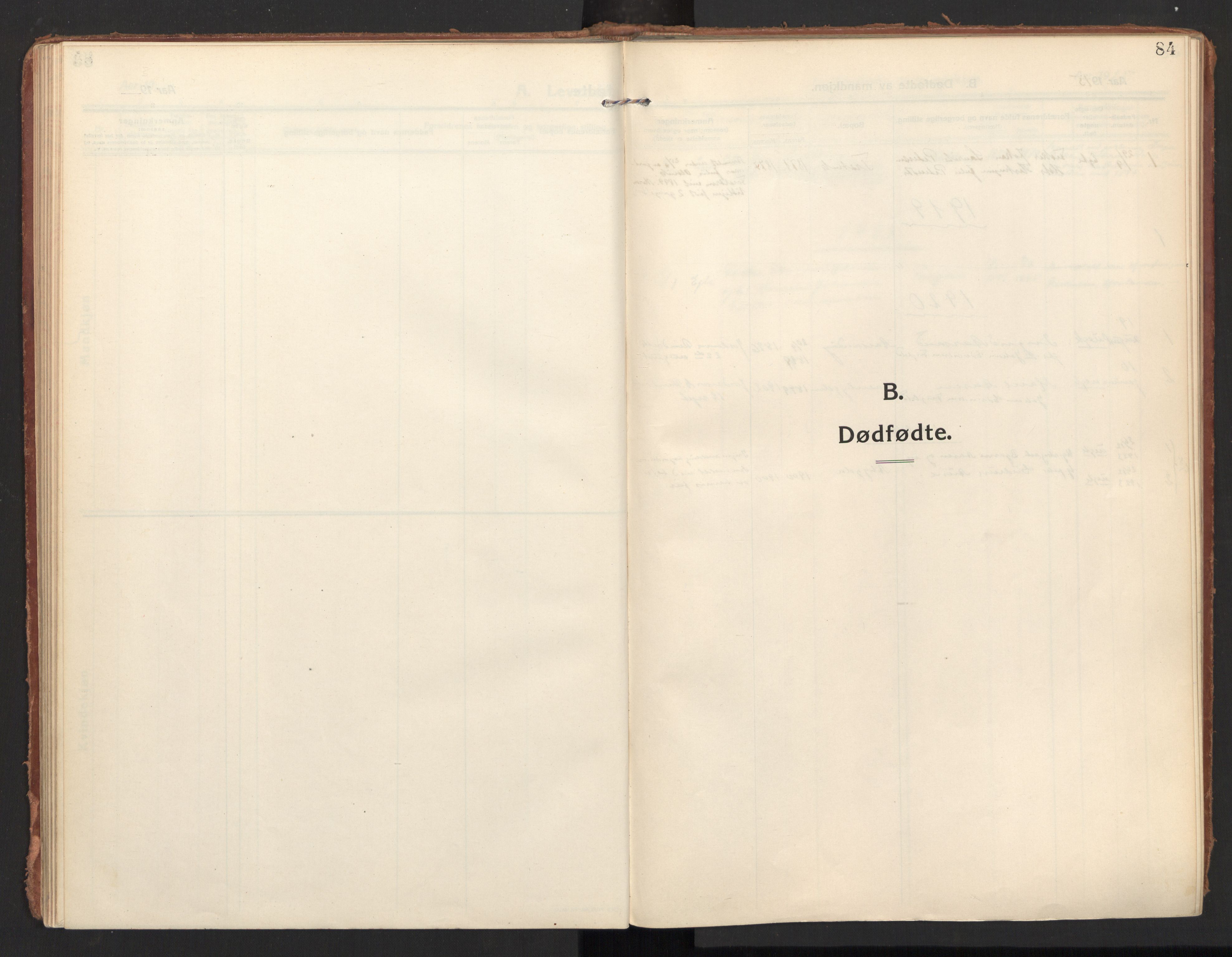 Ministerialprotokoller, klokkerbøker og fødselsregistre - Nordland, AV/SAT-A-1459/810/L0156: Parish register (official) no. 810A15, 1915-1930, p. 84