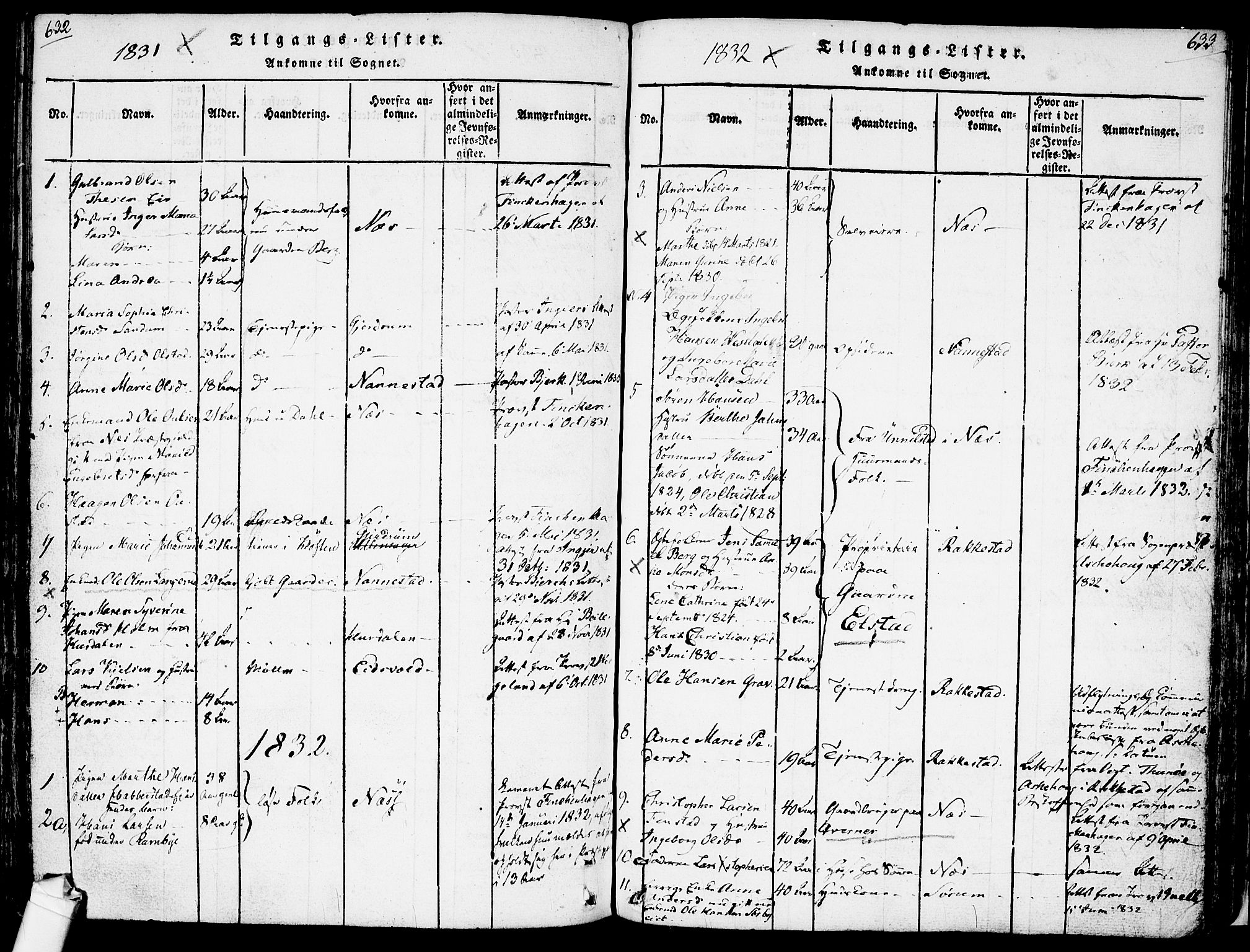 Ullensaker prestekontor Kirkebøker, AV/SAO-A-10236a/F/Fa/L0013: Parish register (official) no. I 13, 1815-1835, p. 632-633