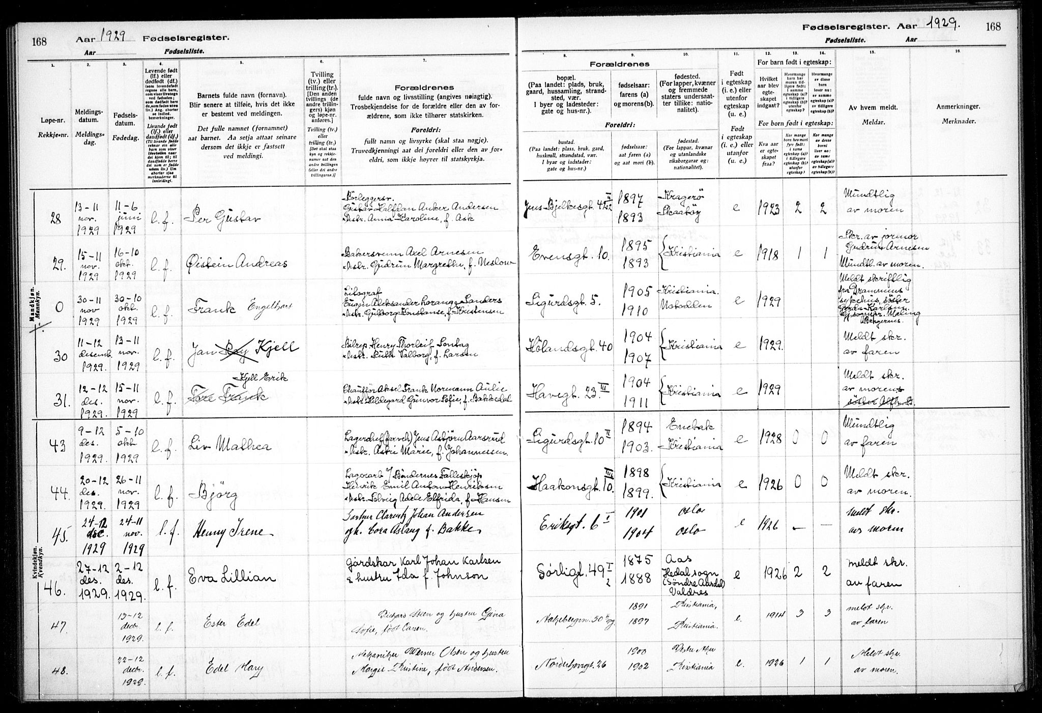 Kampen prestekontor Kirkebøker, AV/SAO-A-10853/J/Ja/L0002: Birth register no. 2, 1920-1935, p. 168