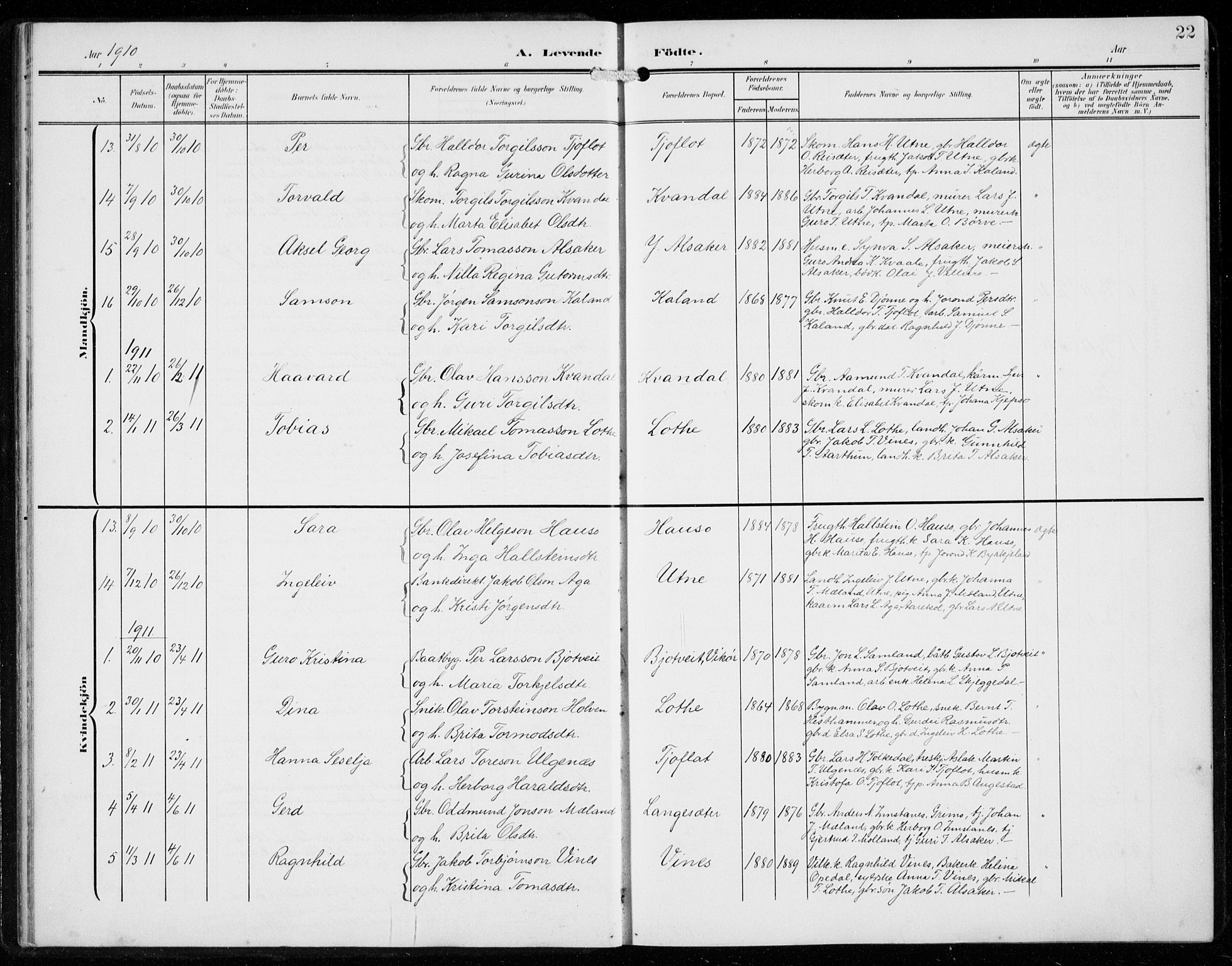 Ullensvang sokneprestembete, SAB/A-78701/H/Hab: Parish register (copy) no. F  1, 1902-1935, p. 22