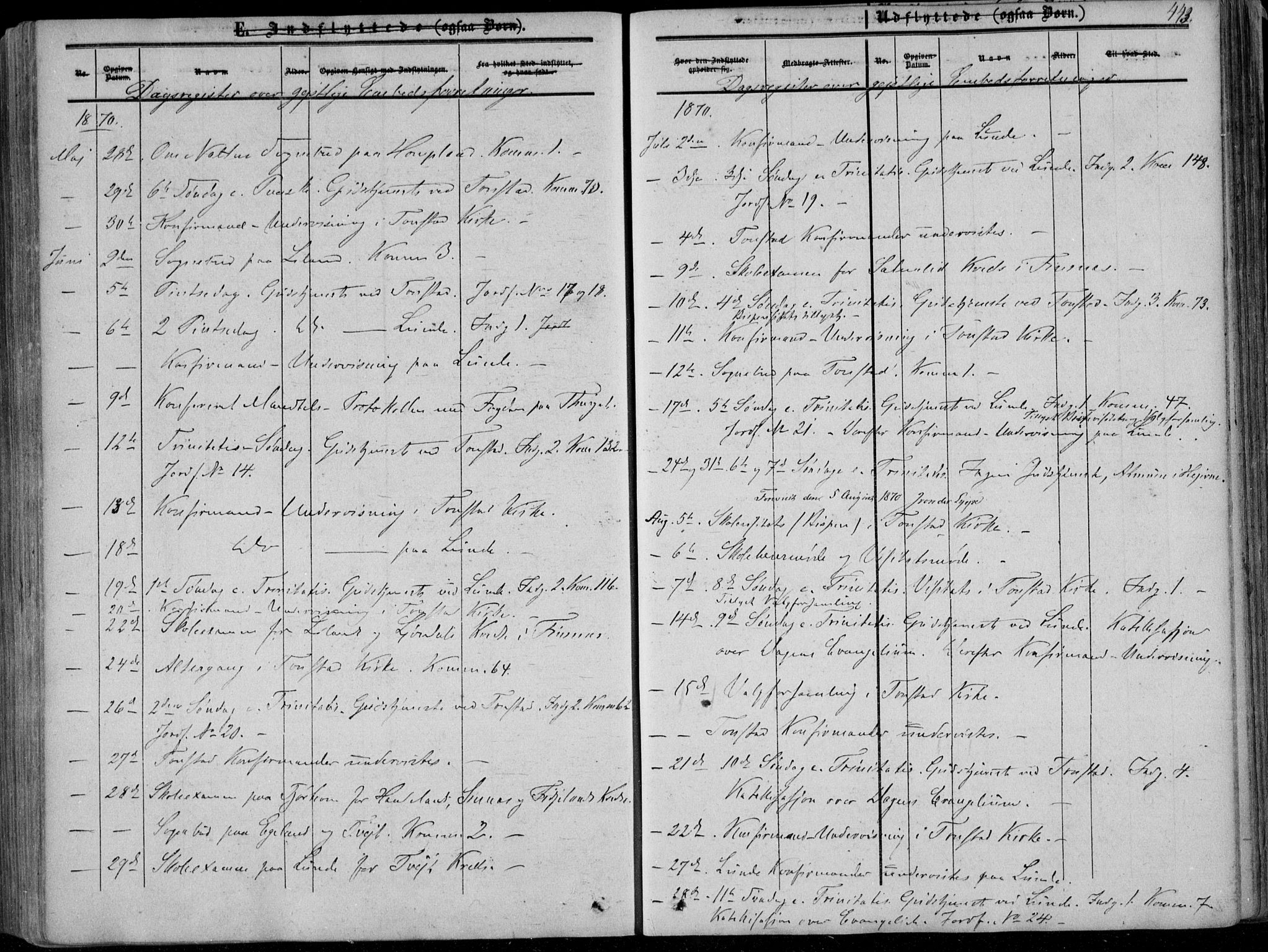 Sirdal sokneprestkontor, AV/SAK-1111-0036/F/Fa/Fab/L0002: Parish register (official) no. A 2, 1855-1874, p. 443