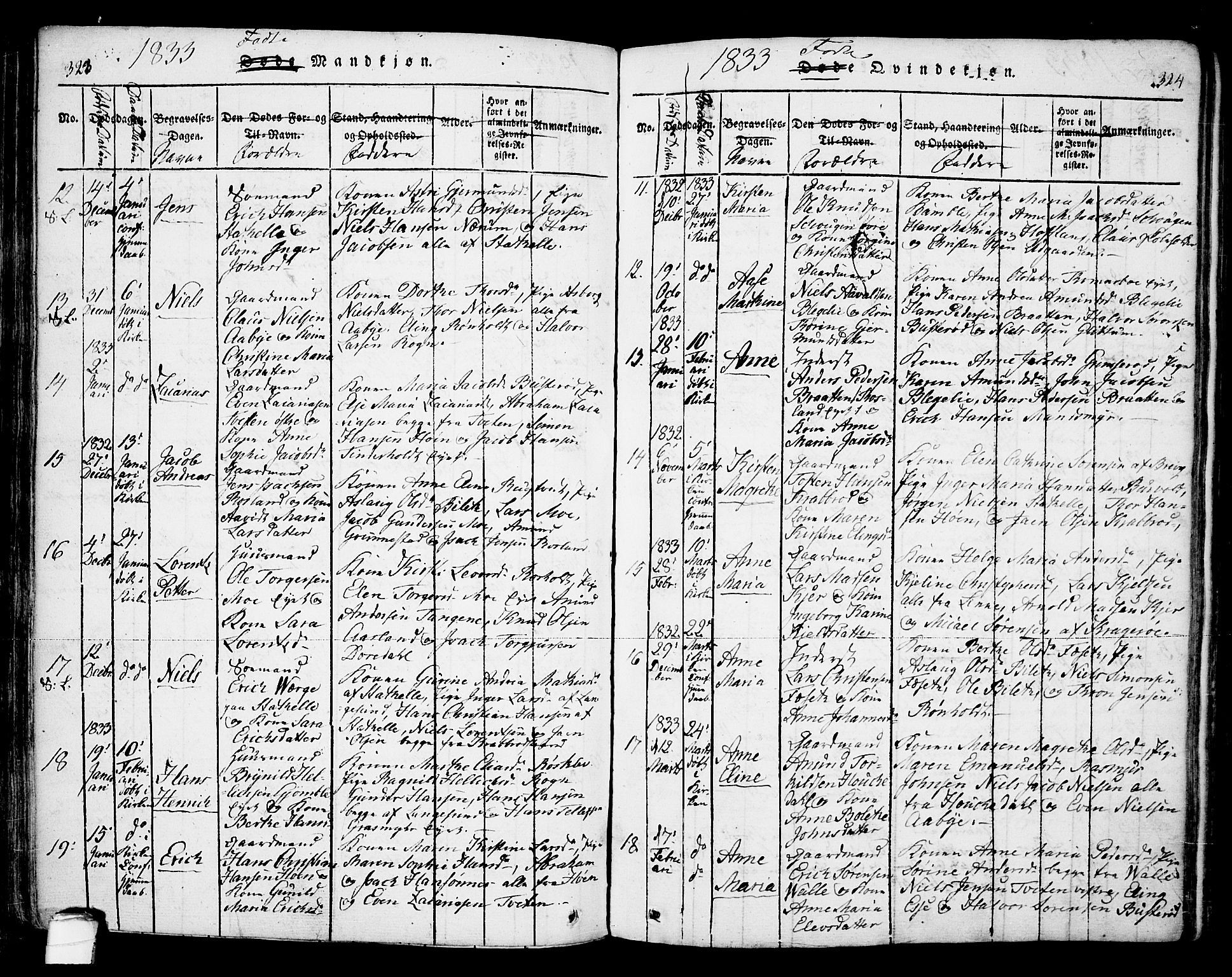 Bamble kirkebøker, SAKO/A-253/F/Fa/L0003: Parish register (official) no. I 3 /1, 1814-1834, p. 323-324