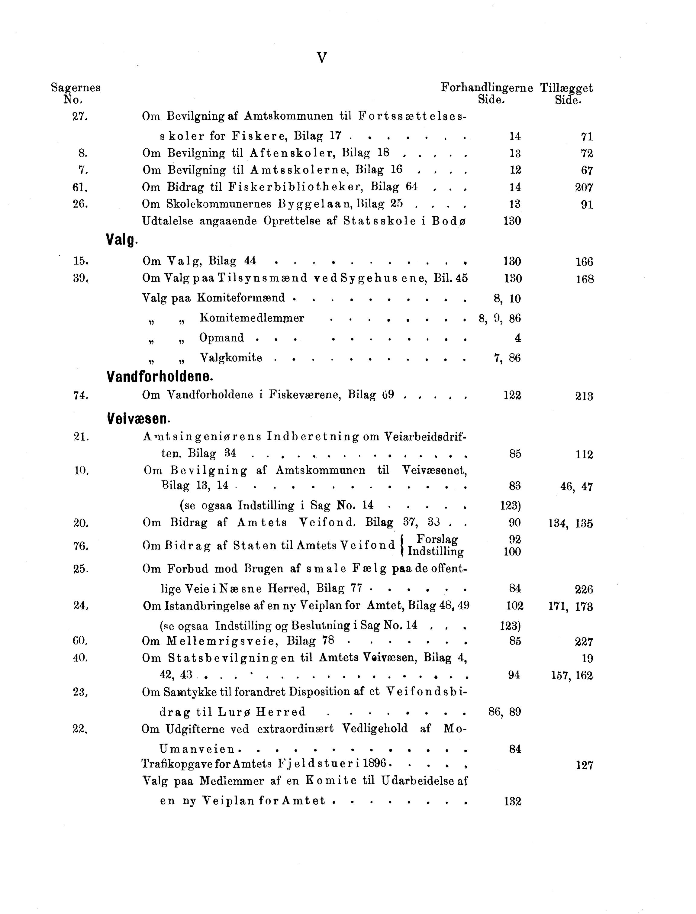 Nordland Fylkeskommune. Fylkestinget, AIN/NFK-17/176/A/Ac/L0020: Fylkestingsforhandlinger 1897, 1897