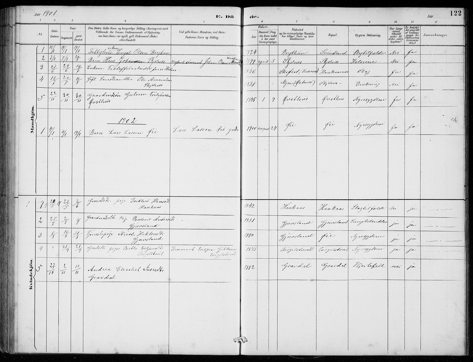 Strandebarm sokneprestembete, SAB/A-78401/H/Hab: Parish register (copy) no. C  1, 1891-1913, p. 122
