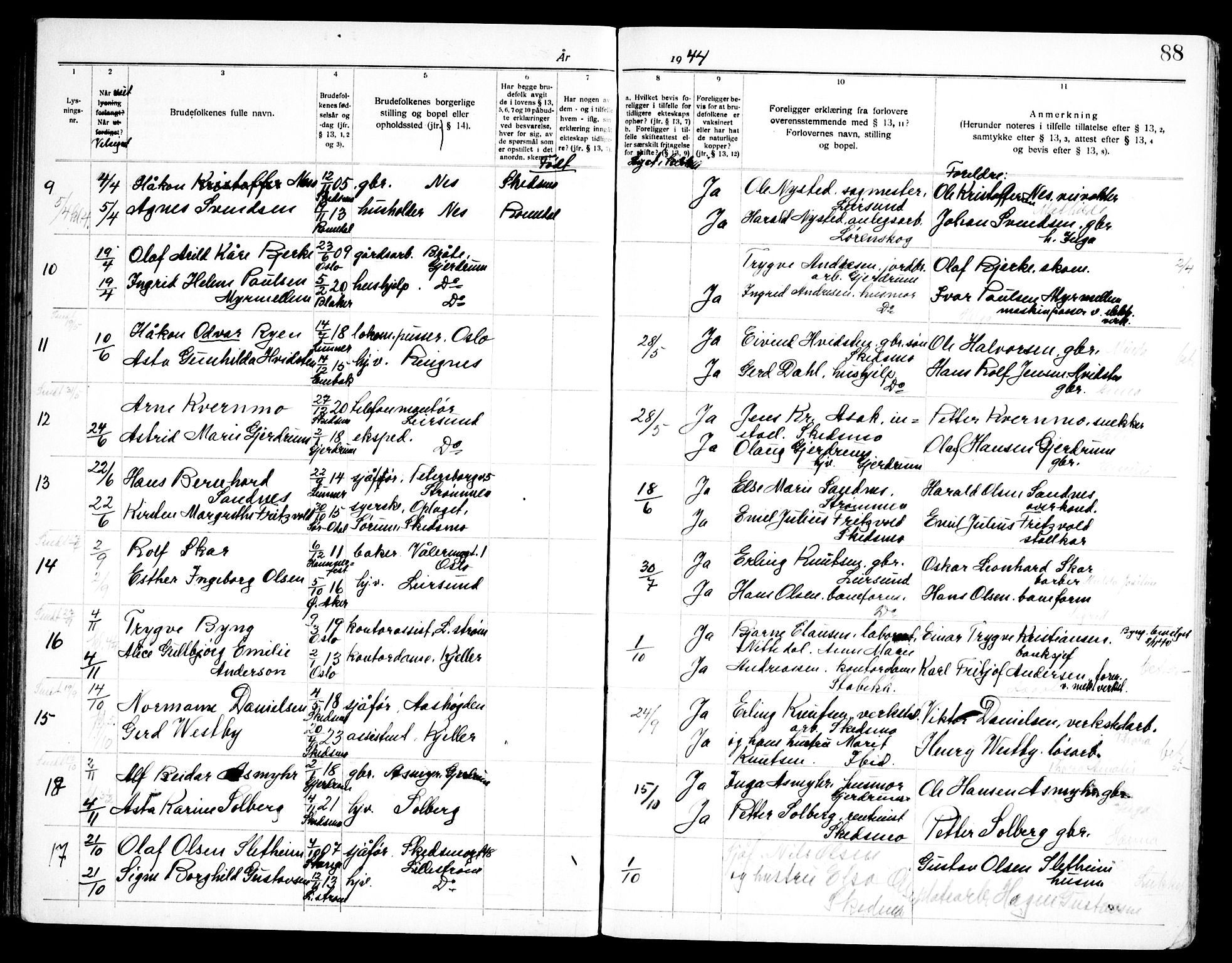 Skedsmo prestekontor Kirkebøker, SAO/A-10033a/H/Ha/L0002: Banns register no. I 2, 1919-1949, p. 88