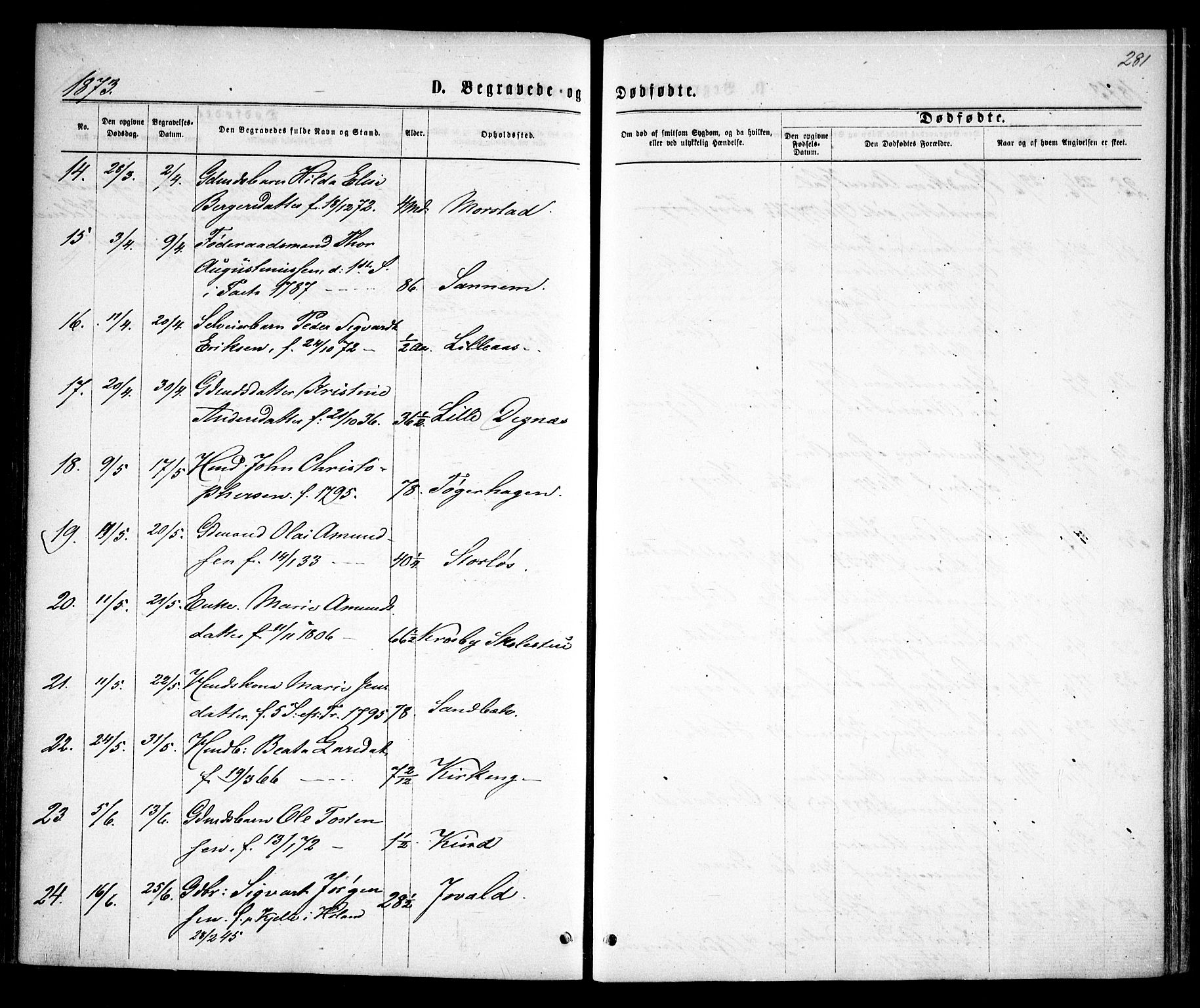 Rødenes prestekontor Kirkebøker, AV/SAO-A-2005/F/Fa/L0008: Parish register (official) no. I 8, 1869-1879, p. 281