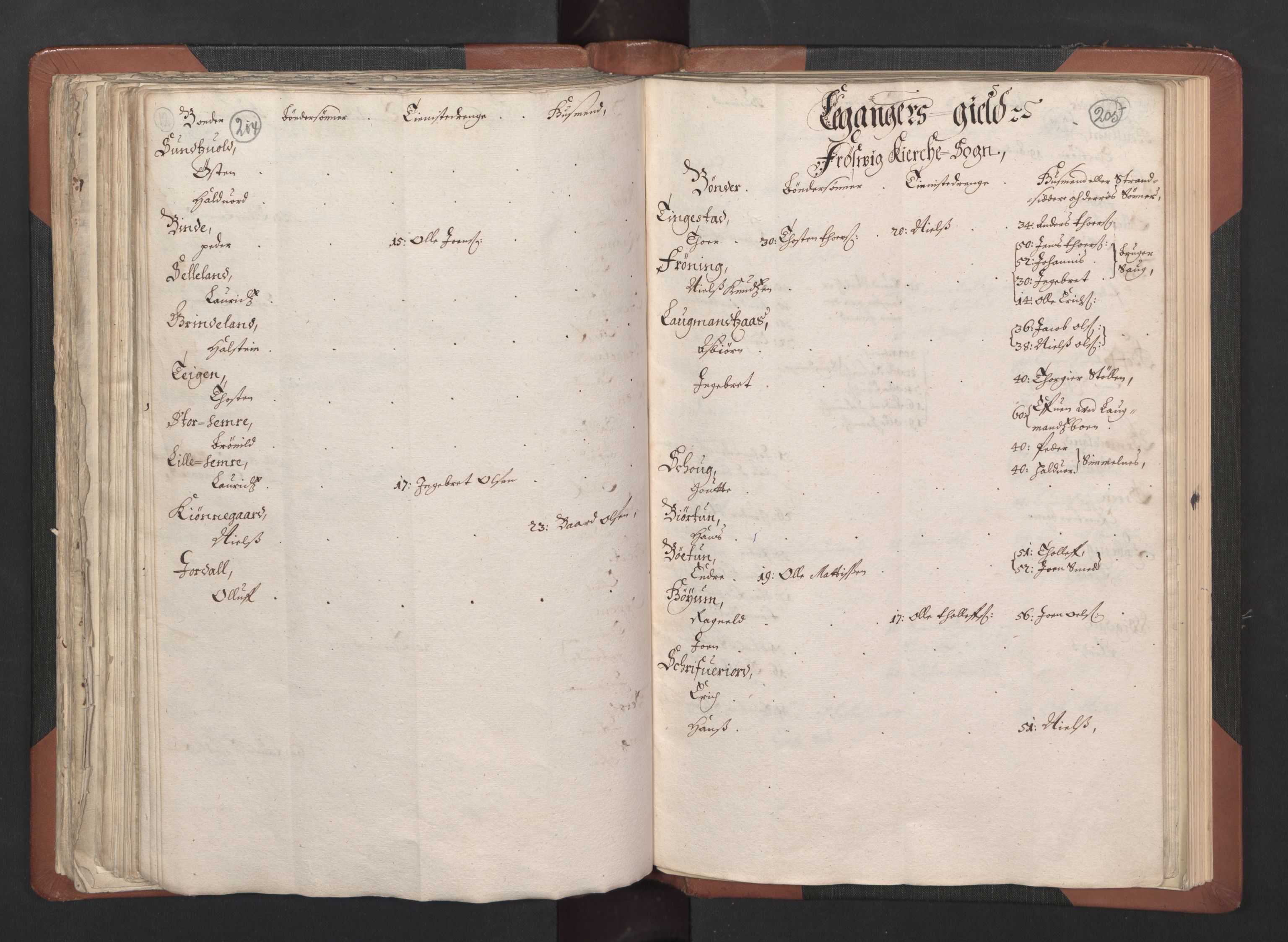 RA, Bailiff's Census 1664-1666, no. 14: Hardanger len, Ytre Sogn fogderi and Indre Sogn fogderi, 1664-1665, p. 204-205