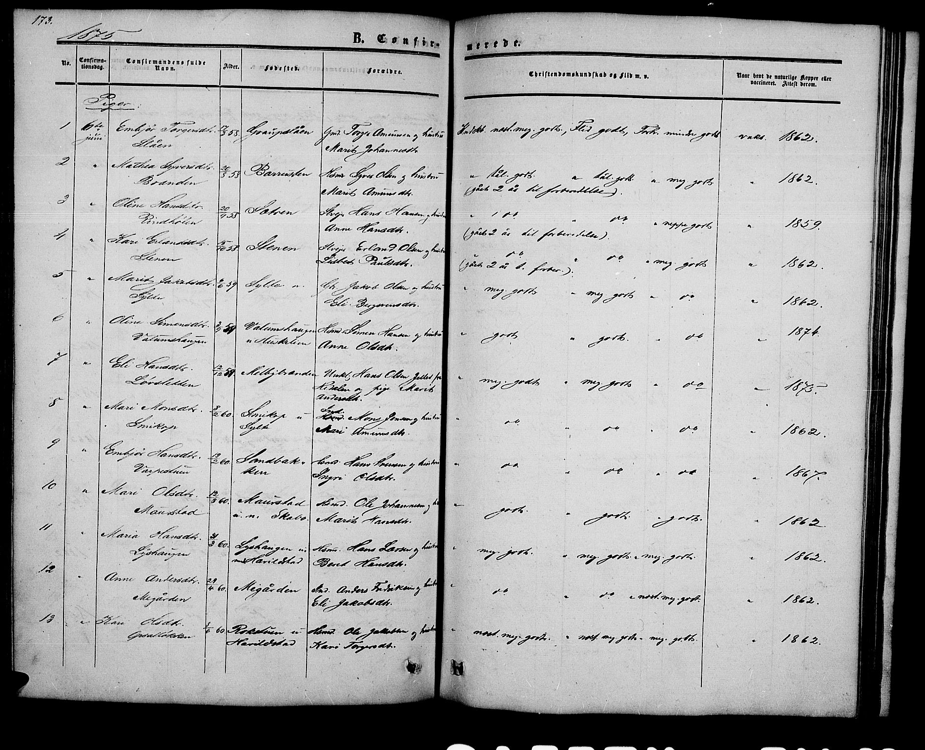 Nord-Fron prestekontor, SAH/PREST-080/H/Ha/Hab/L0002: Parish register (copy) no. 2, 1851-1883, p. 173