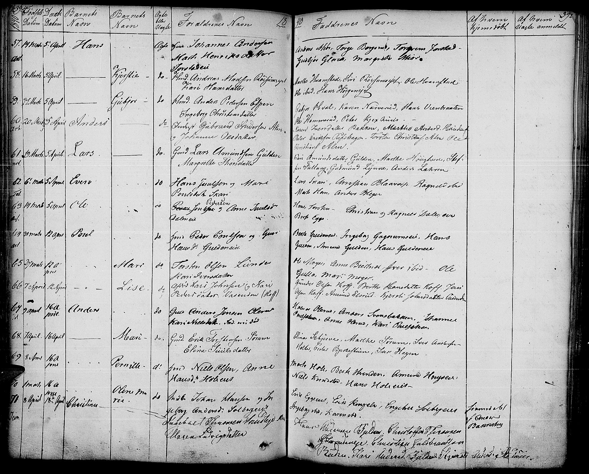 Gran prestekontor, SAH/PREST-112/H/Ha/Haa/L0010: Parish register (official) no. 10, 1824-1842, p. 394-395