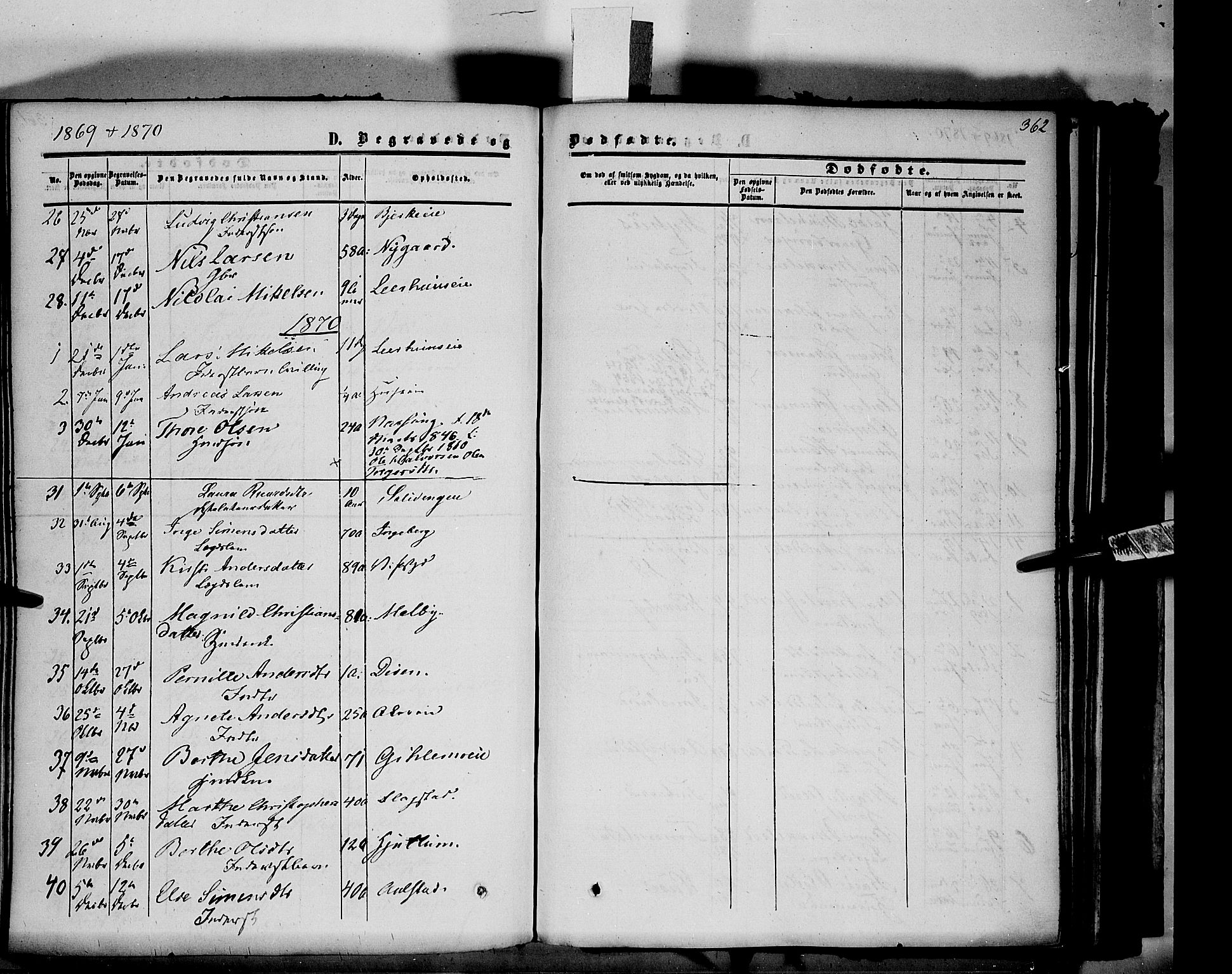 Vang prestekontor, Hedmark, SAH/PREST-008/H/Ha/Haa/L0012: Parish register (official) no. 12, 1855-1870, p. 362