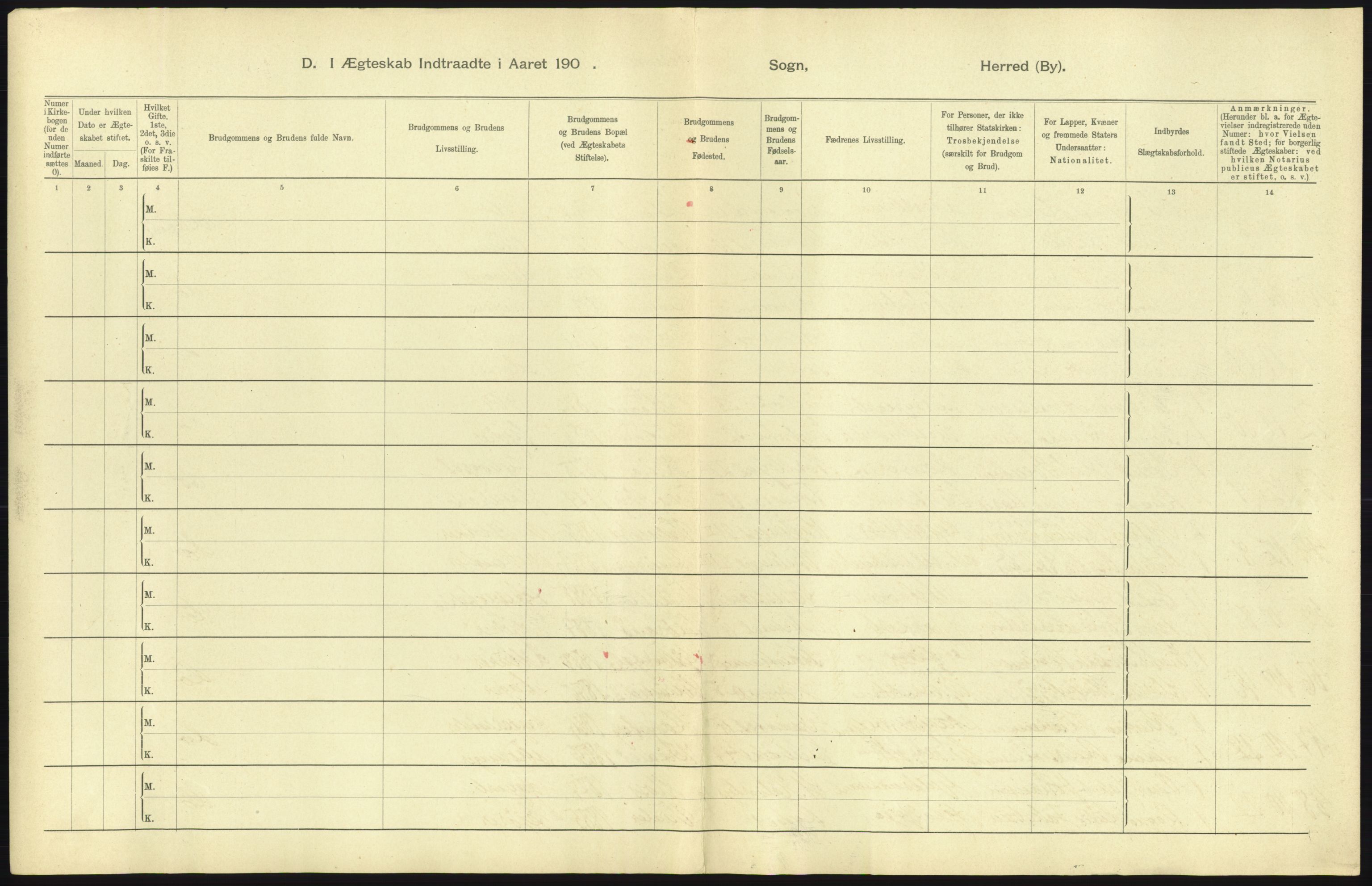 Statistisk sentralbyrå, Sosiodemografiske emner, Befolkning, AV/RA-S-2228/D/Df/Dfa/Dfac/L0007b: Kristiania: Gifte, 1905, p. 377