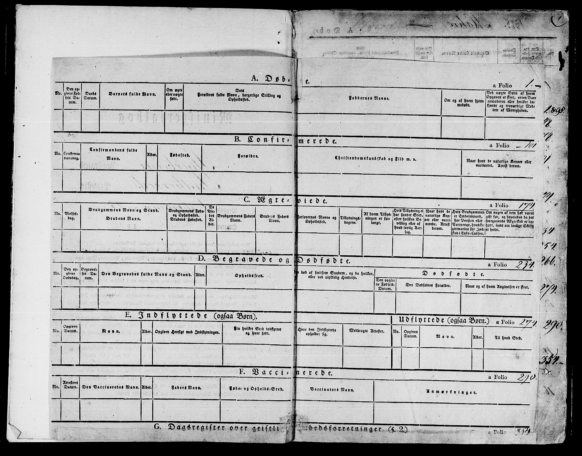 Ministerialprotokoller, klokkerbøker og fødselsregistre - Nord-Trøndelag, SAT/A-1458/735/L0336: Parish register (official) no. 735A05 /2, 1825-1835