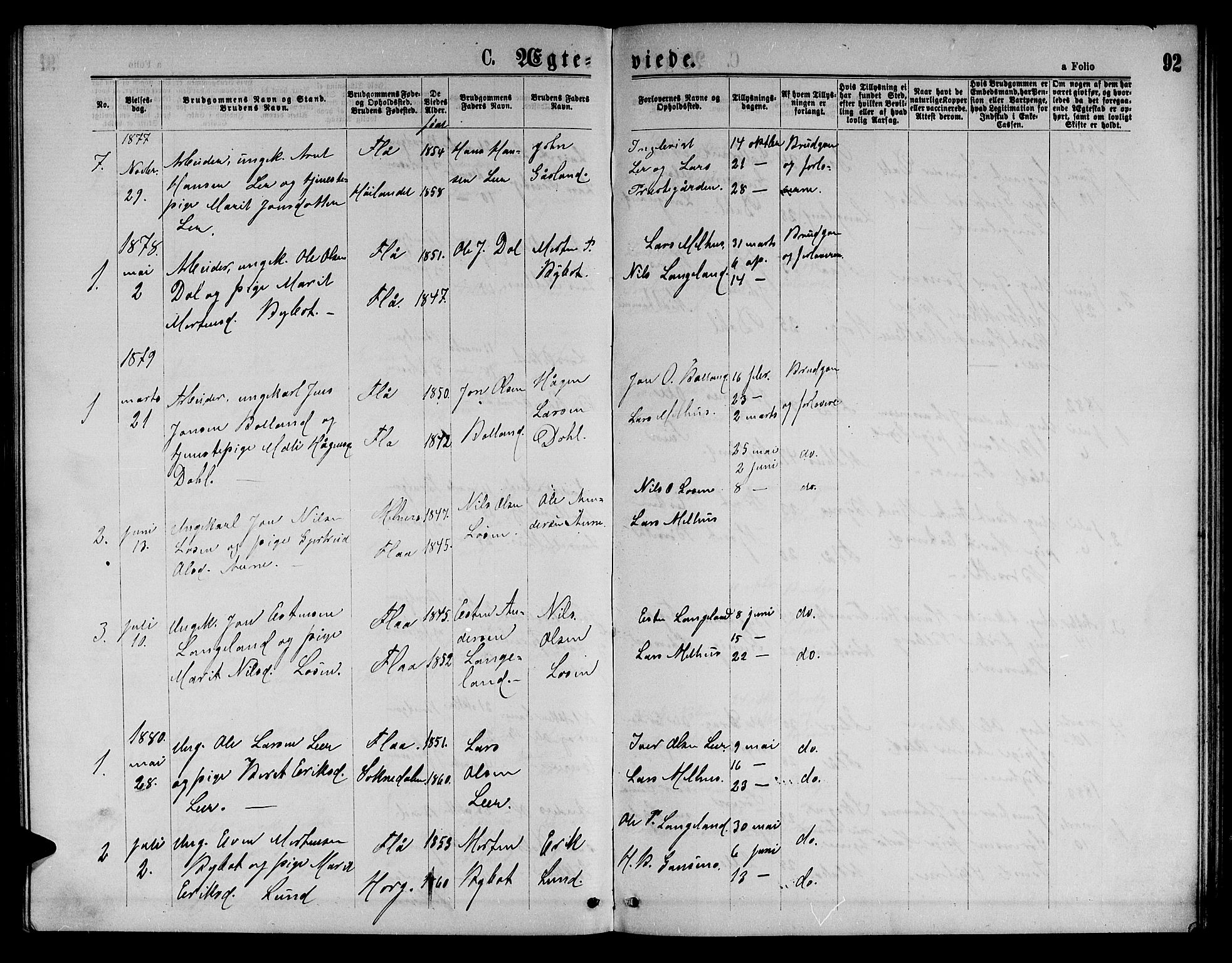 Ministerialprotokoller, klokkerbøker og fødselsregistre - Sør-Trøndelag, SAT/A-1456/693/L1122: Parish register (copy) no. 693C03, 1870-1886, p. 92