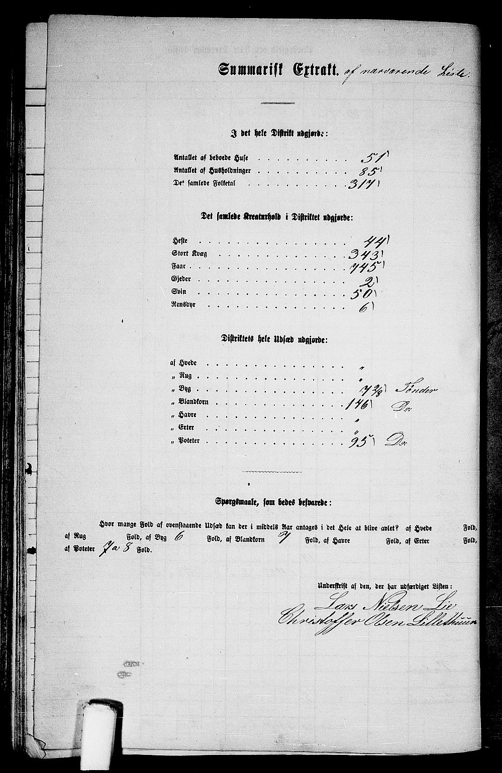 RA, 1865 census for Voss, 1865, p. 117