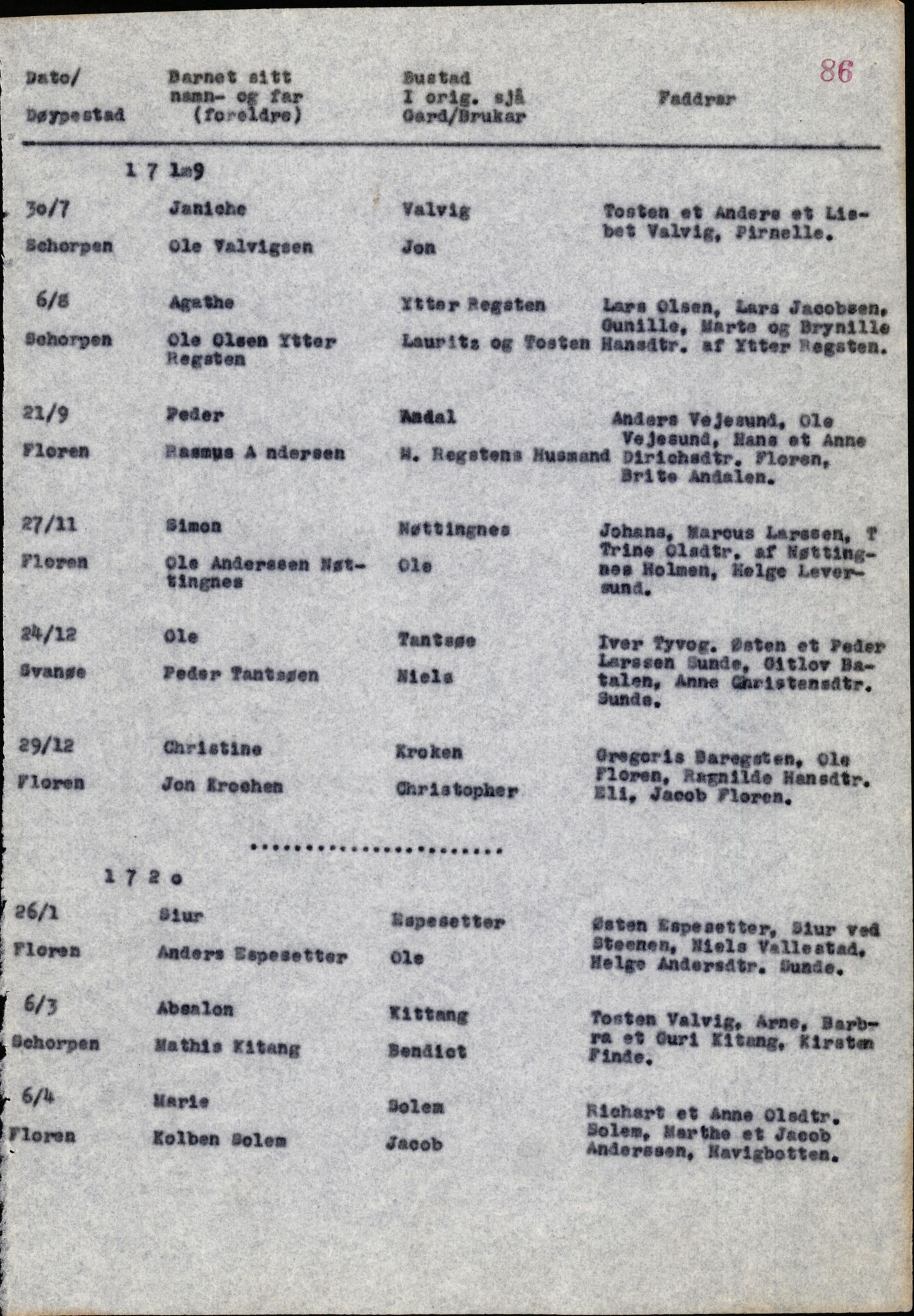 Samling av fulltekstavskrifter, SAB/FULLTEKST/B/14/0009: Kinn sokneprestembete, ministerialbok nr. A 1, 1689-1729, p. 84