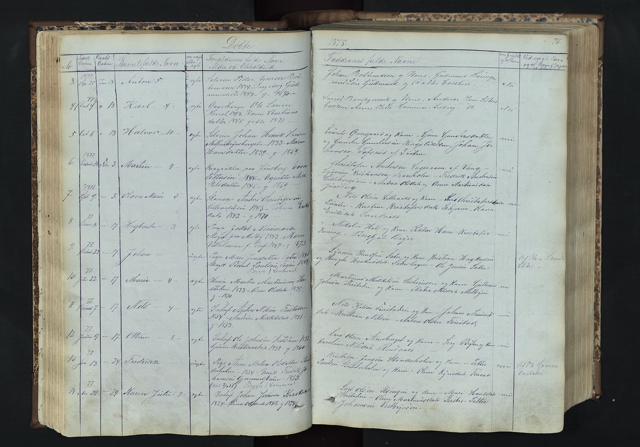 Romedal prestekontor, SAH/PREST-004/L/L0011: Parish register (copy) no. 11, 1867-1895, p. 76