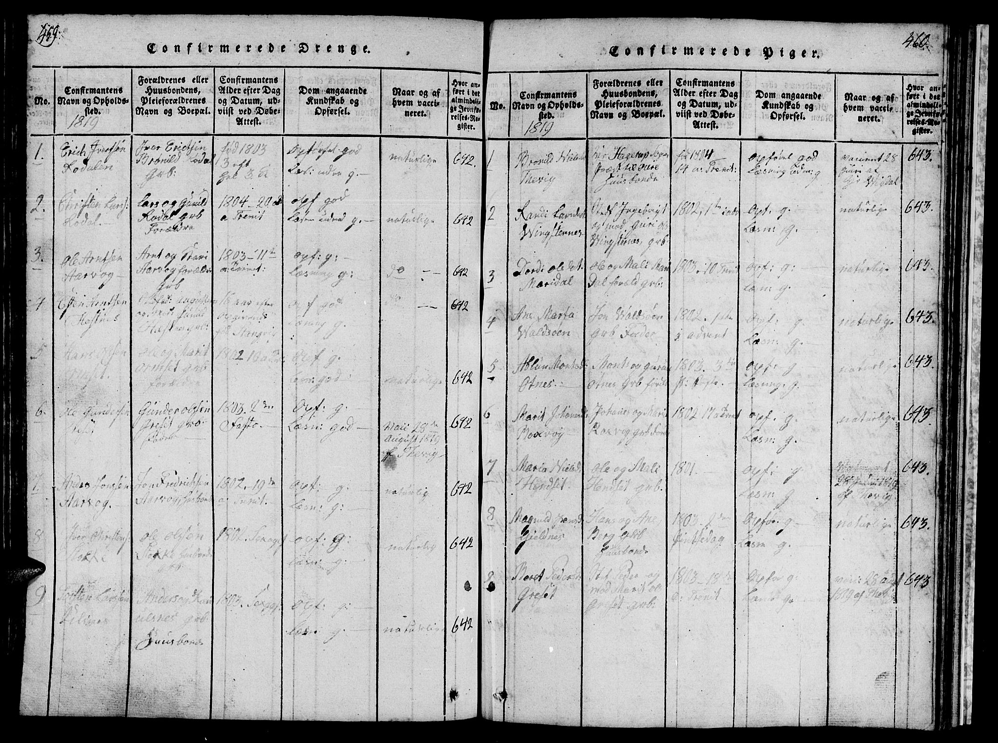 Ministerialprotokoller, klokkerbøker og fødselsregistre - Møre og Romsdal, SAT/A-1454/578/L0908: Parish register (copy) no. 578C01, 1819-1837, p. 459-460