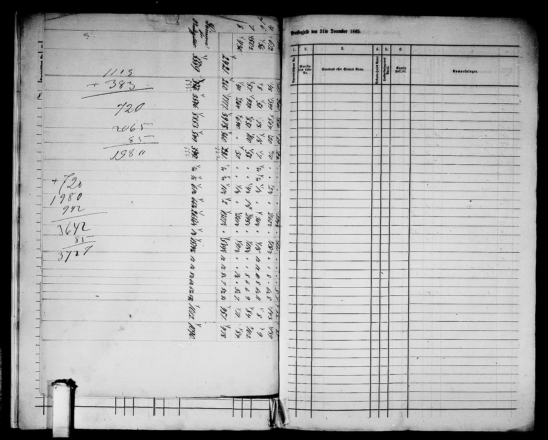 RA, 1865 census for Kvernes, 1865, p. 12