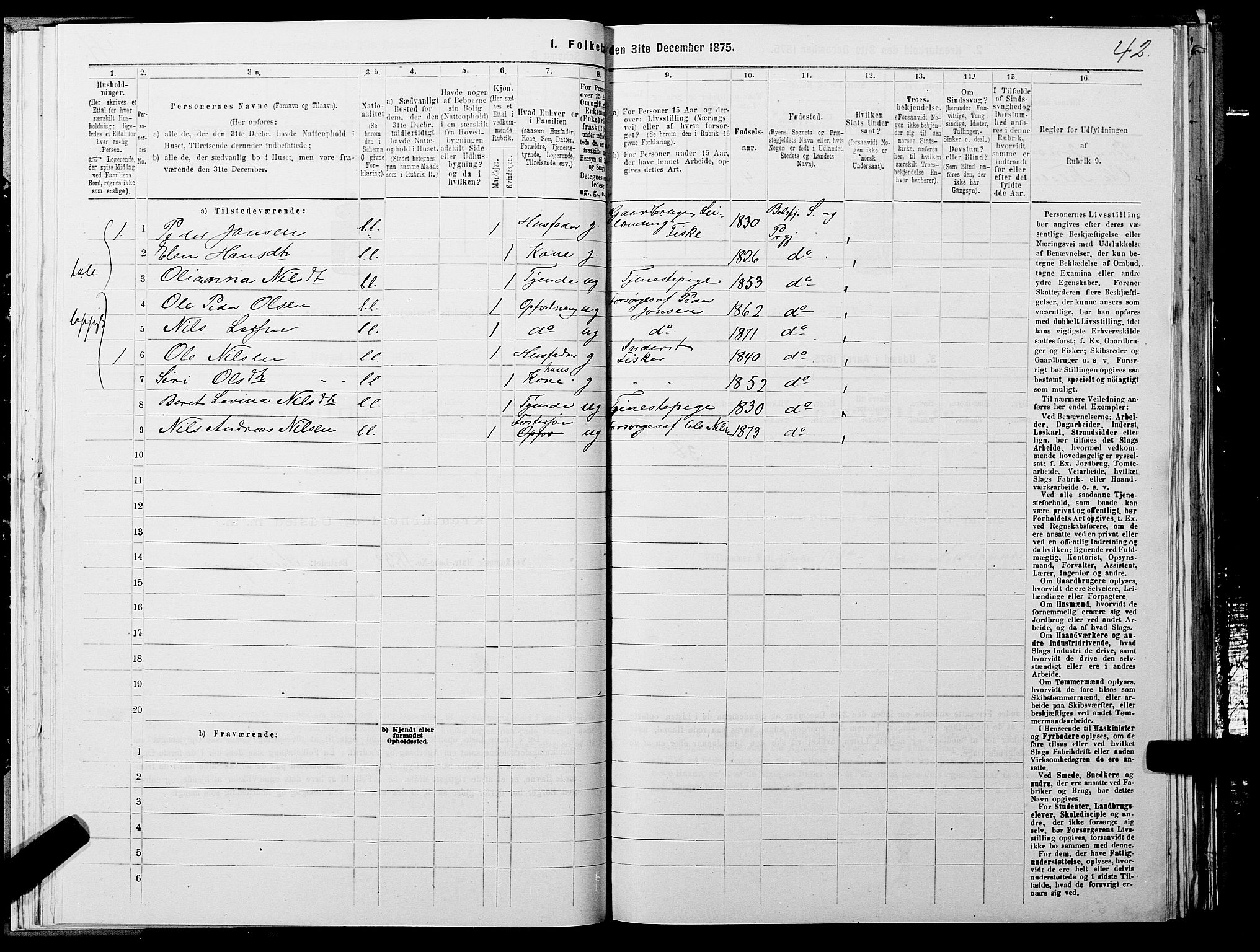 SATØ, 1875 census for 1933P Balsfjord, 1875, p. 3042