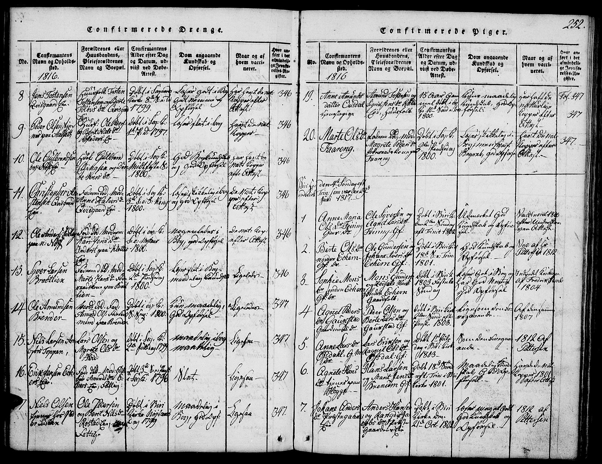 Biri prestekontor, SAH/PREST-096/H/Ha/Hab/L0001: Parish register (copy) no. 1, 1814-1828, p. 252
