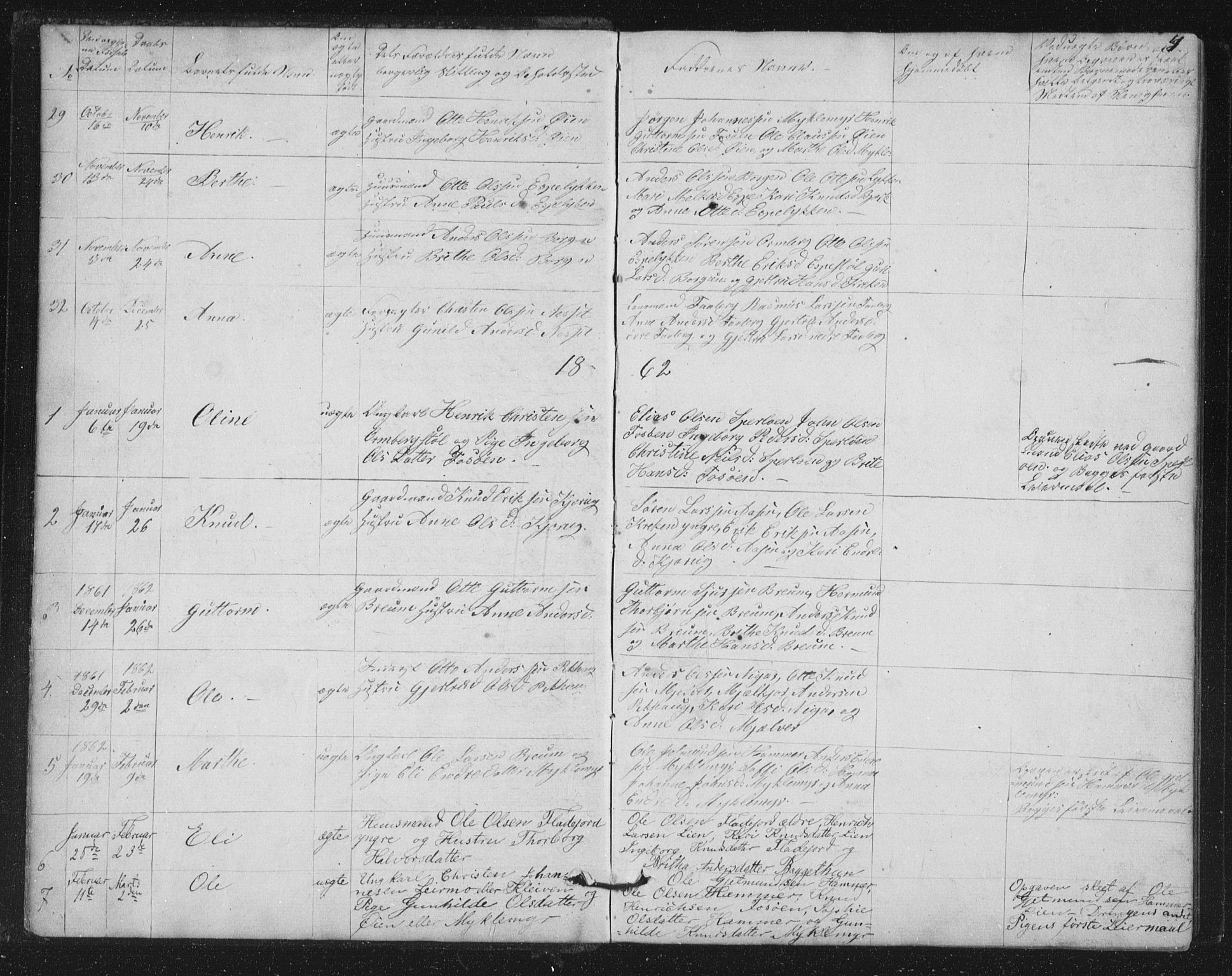 Jostedal sokneprestembete, SAB/A-80601/H/Hab/Haba/L0001: Parish register (copy) no. A 1, 1861-1906, p. 4