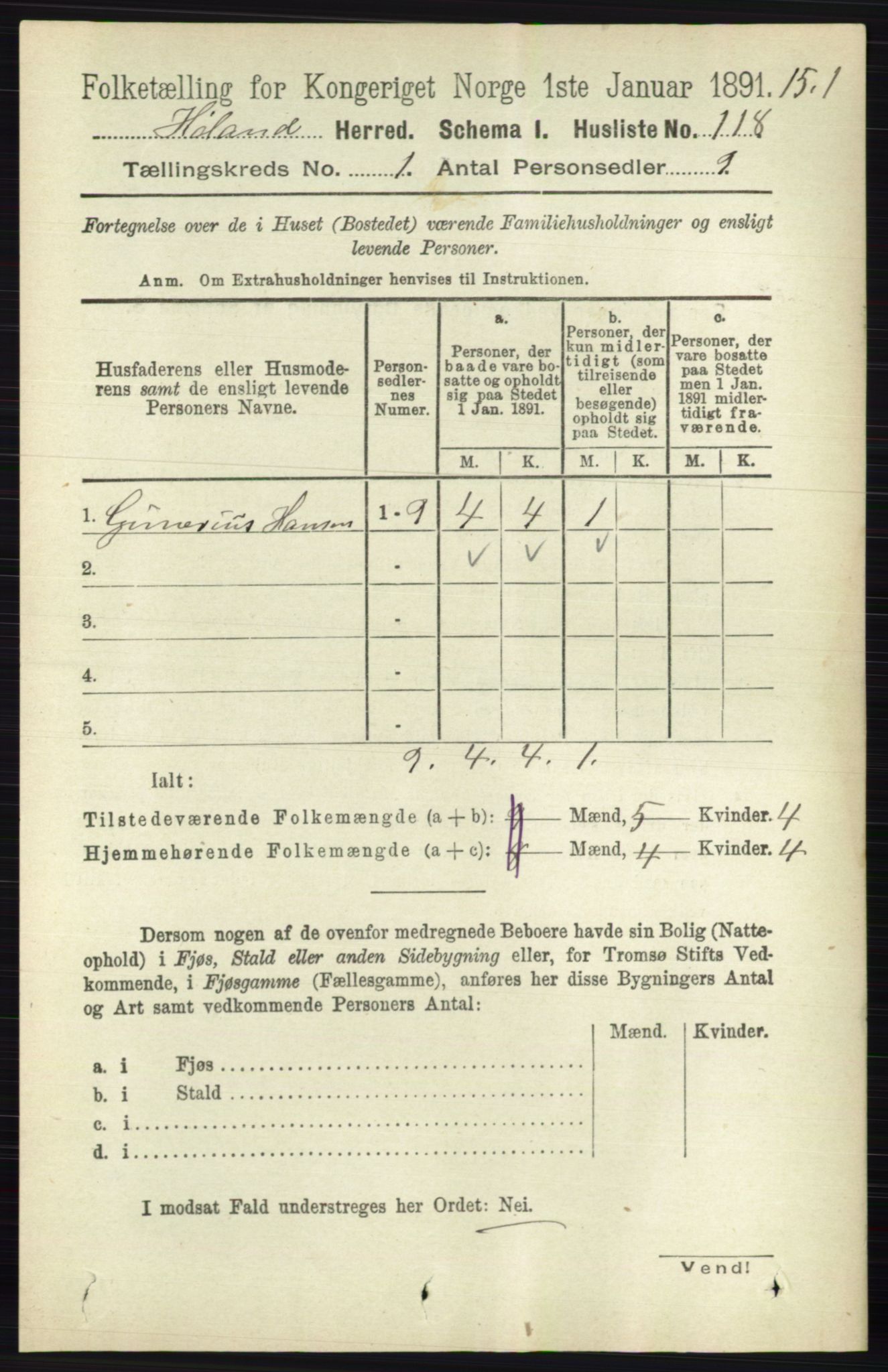 RA, 1891 census for 0221 Høland, 1891, p. 160