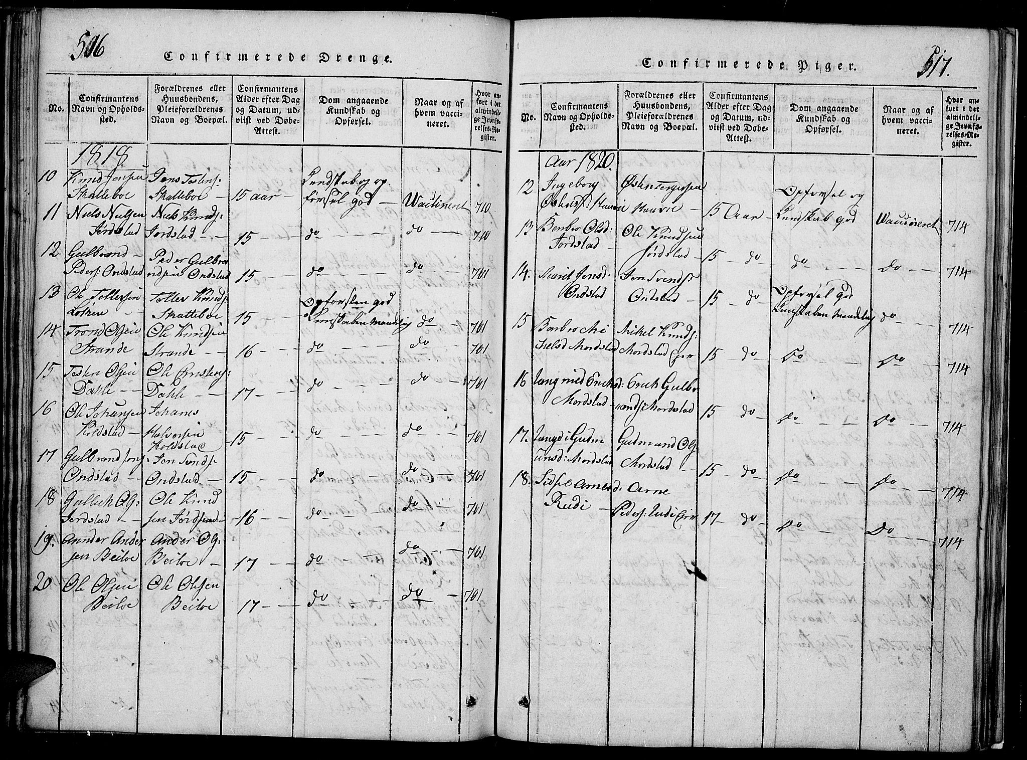 Slidre prestekontor, SAH/PREST-134/H/Ha/Hab/L0002: Parish register (copy) no. 2, 1814-1839, p. 516-517