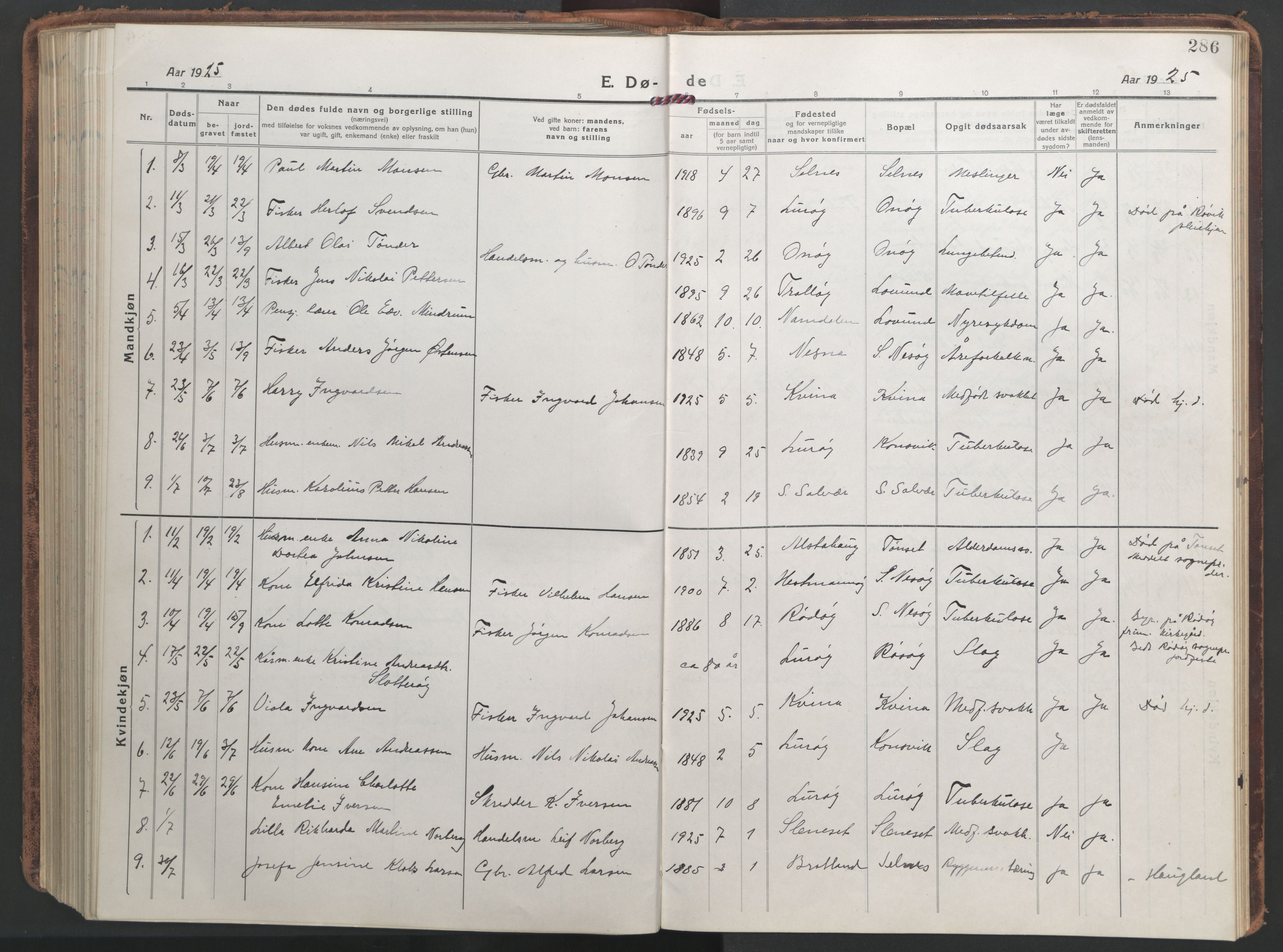 Ministerialprotokoller, klokkerbøker og fødselsregistre - Nordland, SAT/A-1459/839/L0574: Parish register (copy) no. 839C04, 1918-1950, p. 286