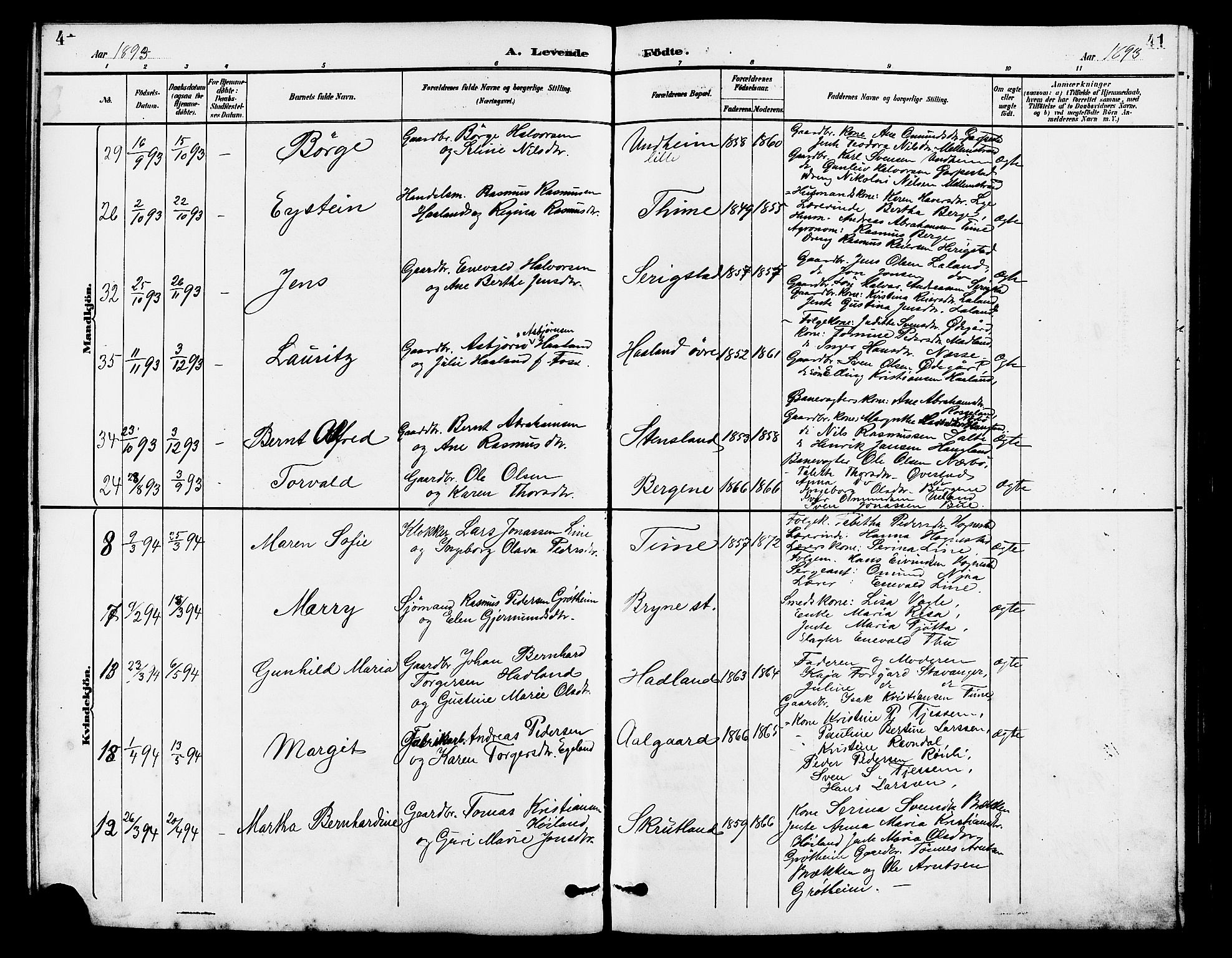 Lye sokneprestkontor, AV/SAST-A-101794/001/30BB/L0007: Parish register (copy) no. B 8, 1889-1909, p. 41