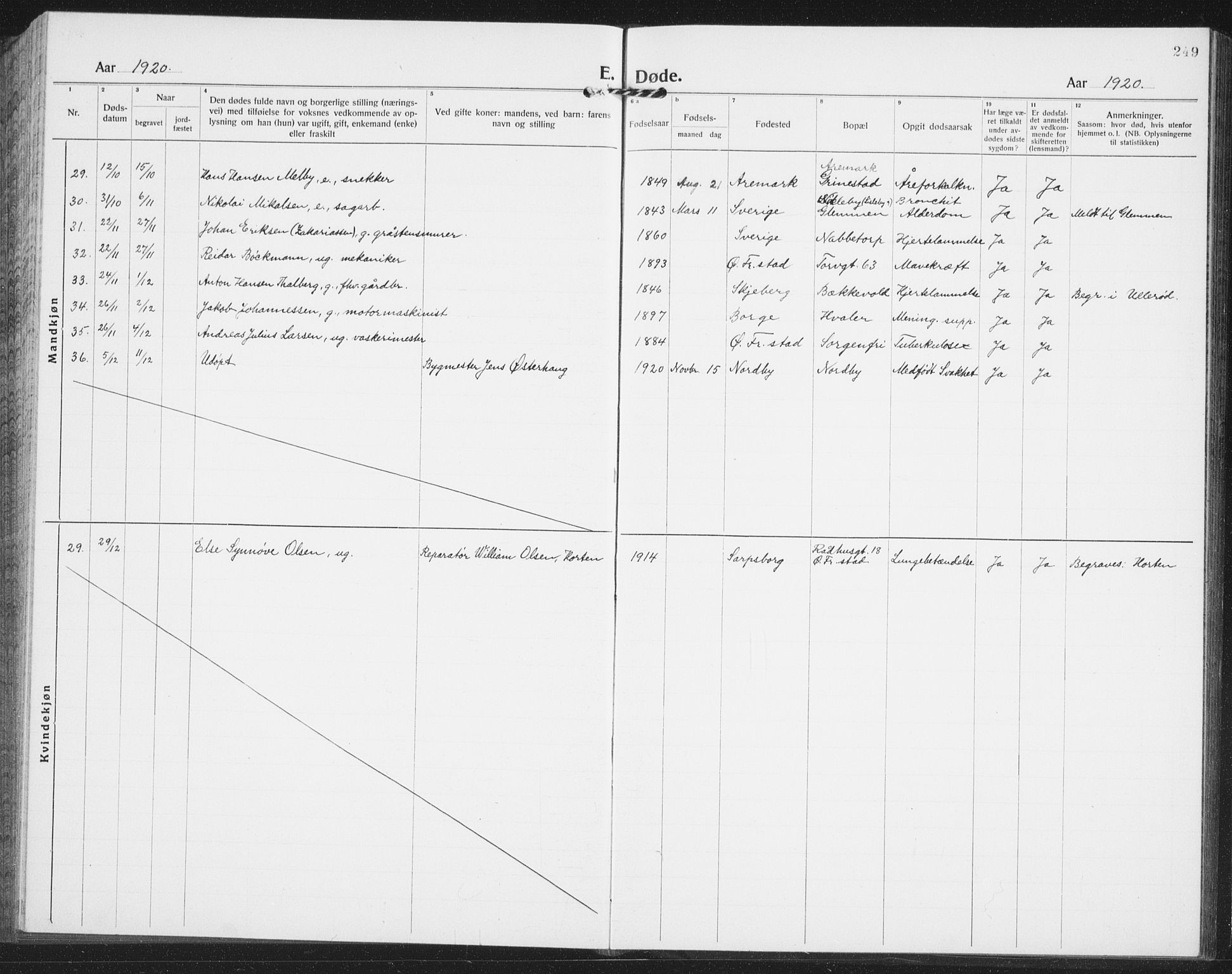 Østre Fredrikstad prestekontor Kirkebøker, AV/SAO-A-10907/G/Ga/L0003: Parish register (copy) no. 3, 1920-1940, p. 249