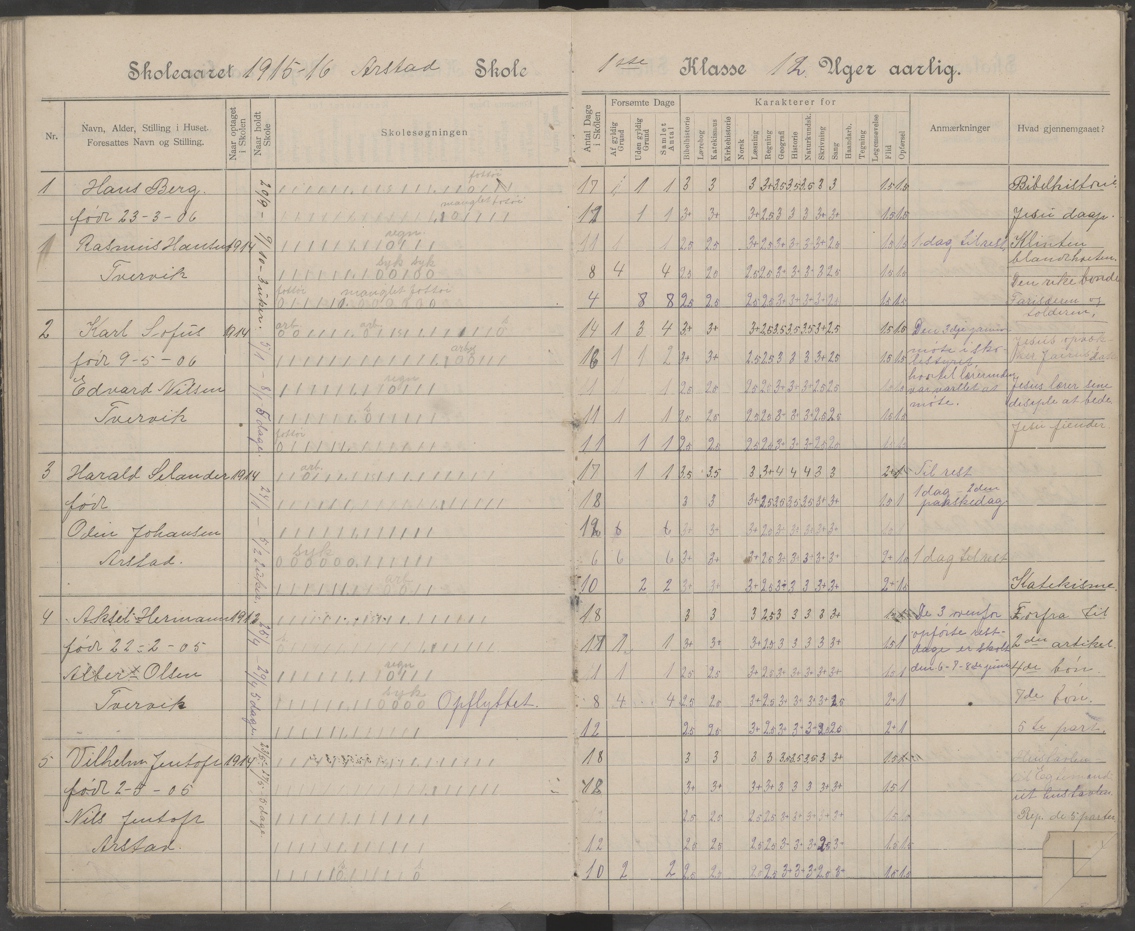 Beiarn kommune. Arstad skolekrets, AIN/K-18390.510.01/442/L0005: Karakter/oversiktsprotokoll, 1905-1920